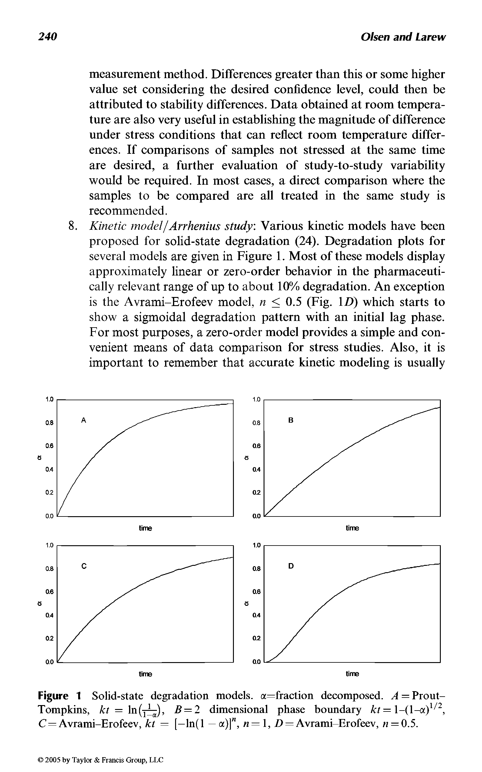Figure 1 Solid-state degradation models, a—fraction decomposed. A = Prout-Tompkins, kt = ln(-p ), B = 2 dimensional phase boundary kl = l-(l-a)1 2, C=Avrami-Erofeev, kt — [—ln(l — a)] , w=l, D = Avrami-Erofeev, = 0.5.