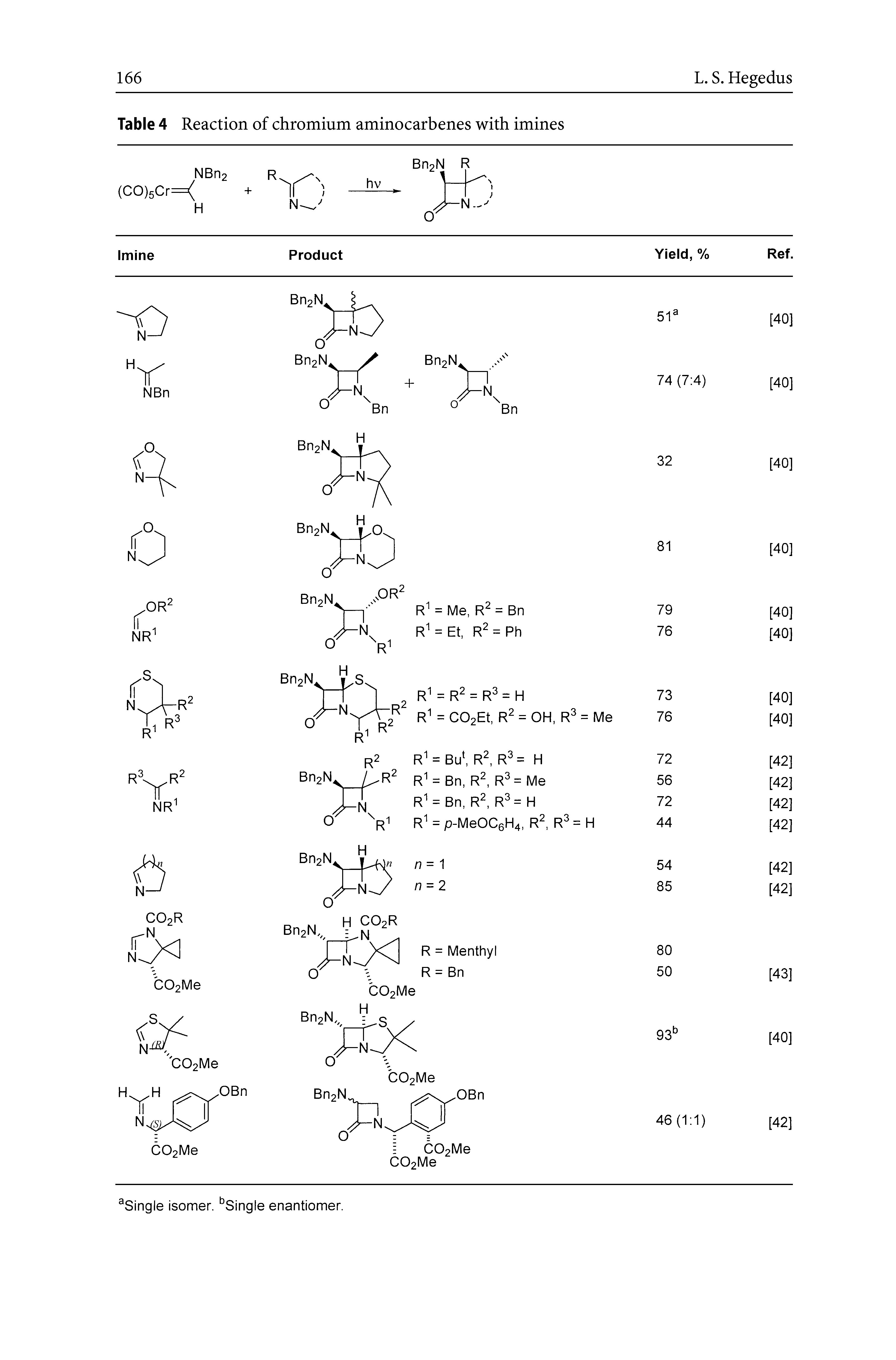 Table 4 Reaction of chromium aminocarbenes with imines ...