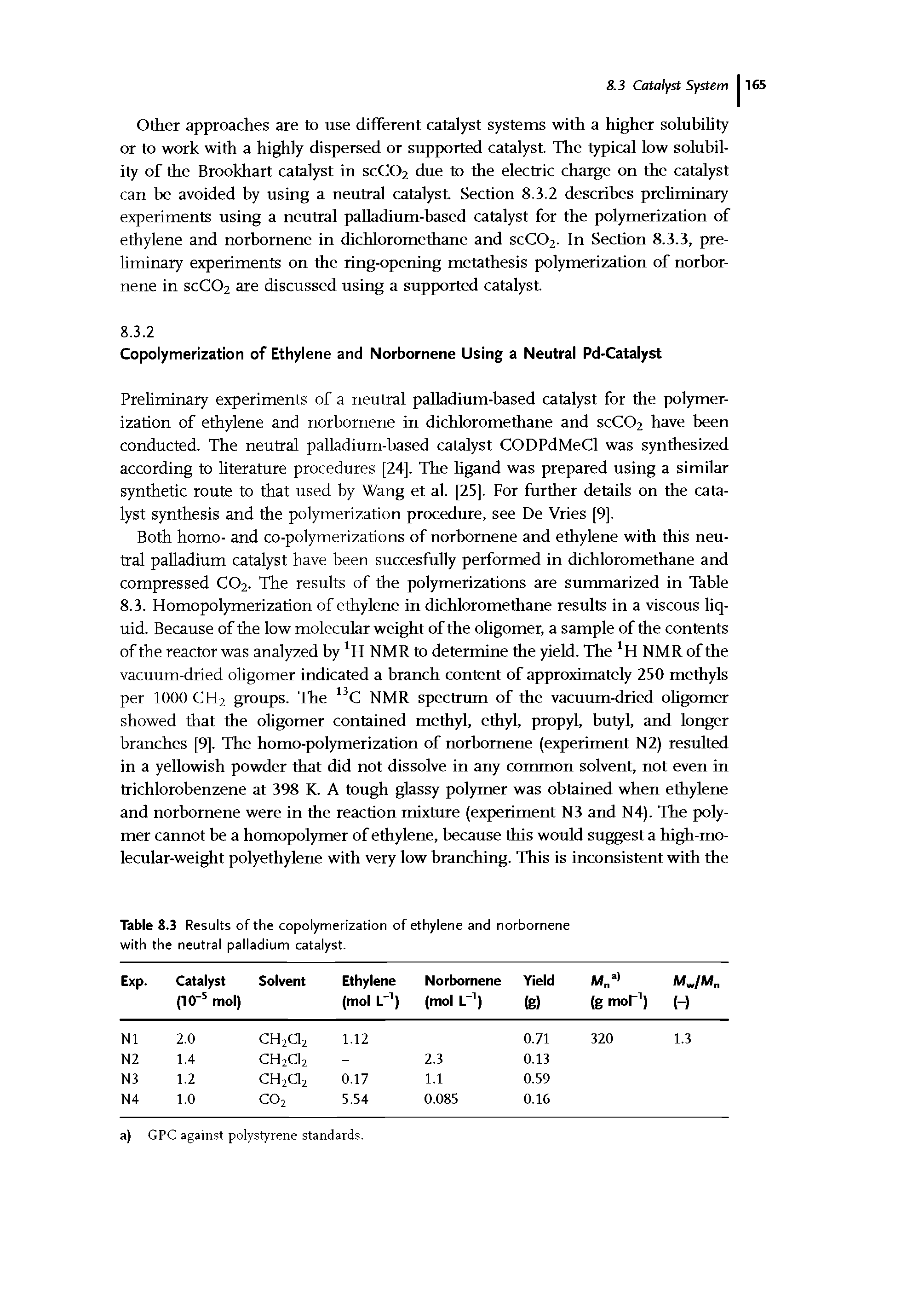 Table 8.3 Results of the copolymerization of ethylene and norbornene with the neutral palladium catalyst.