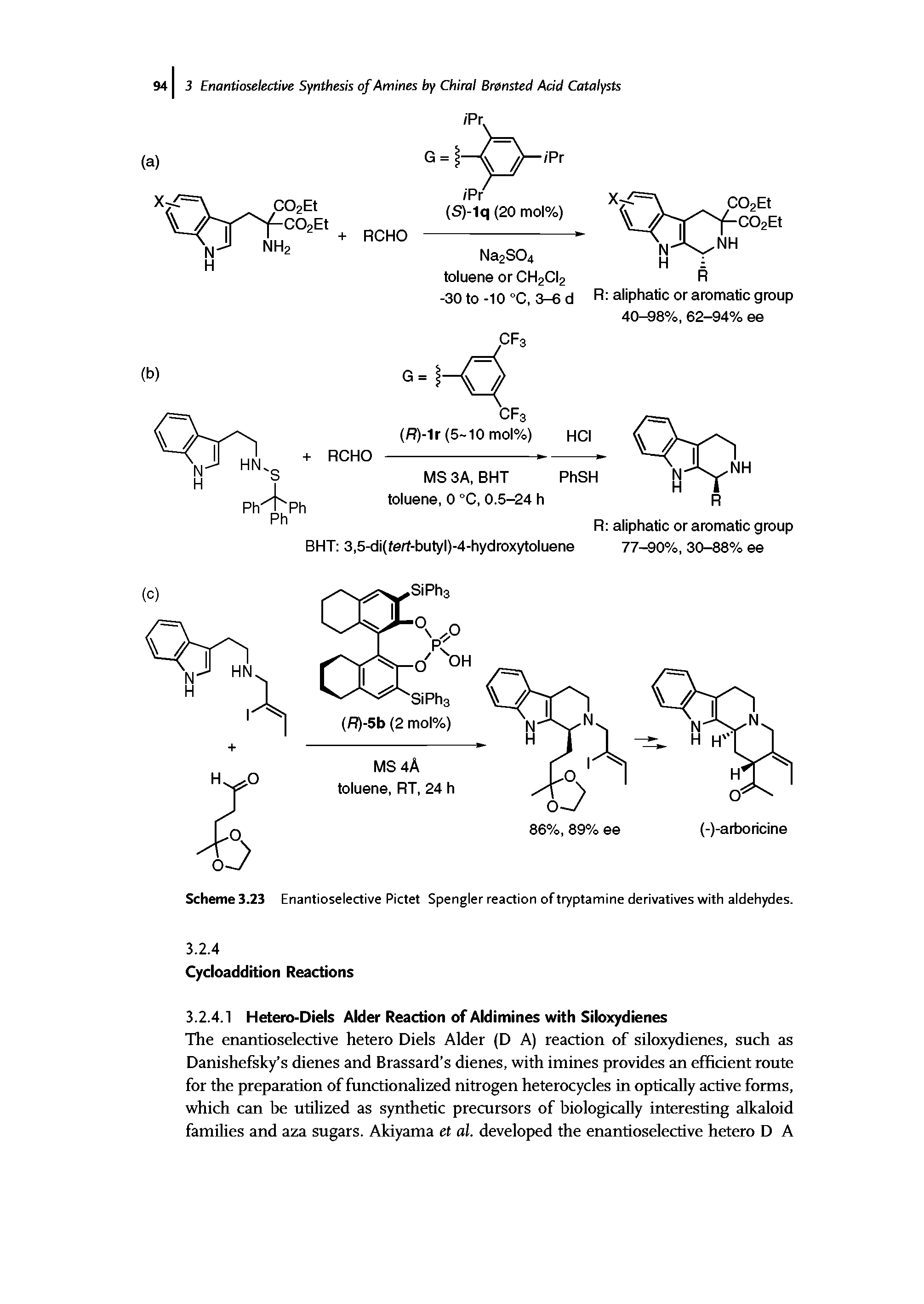 Scheme 3.23 Enantioselective Pictet Spengler reaction of tryptamine derivatives with aldehydes.