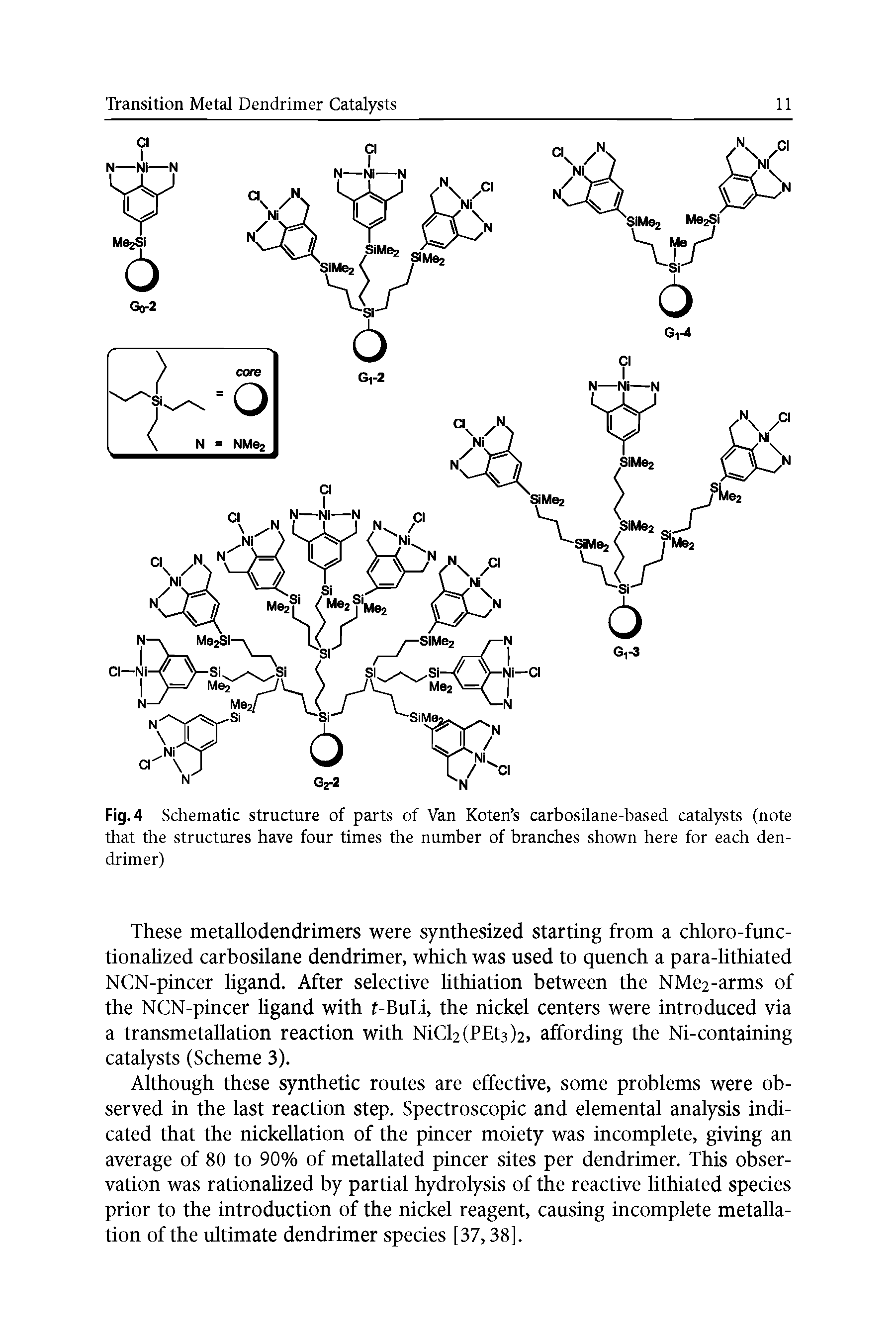 Fig. 4 Schematic structure of parts of Van Koten s carbosilane-based catalysts (note that the structures have four times the number of branches shown here for each dendrimer)...