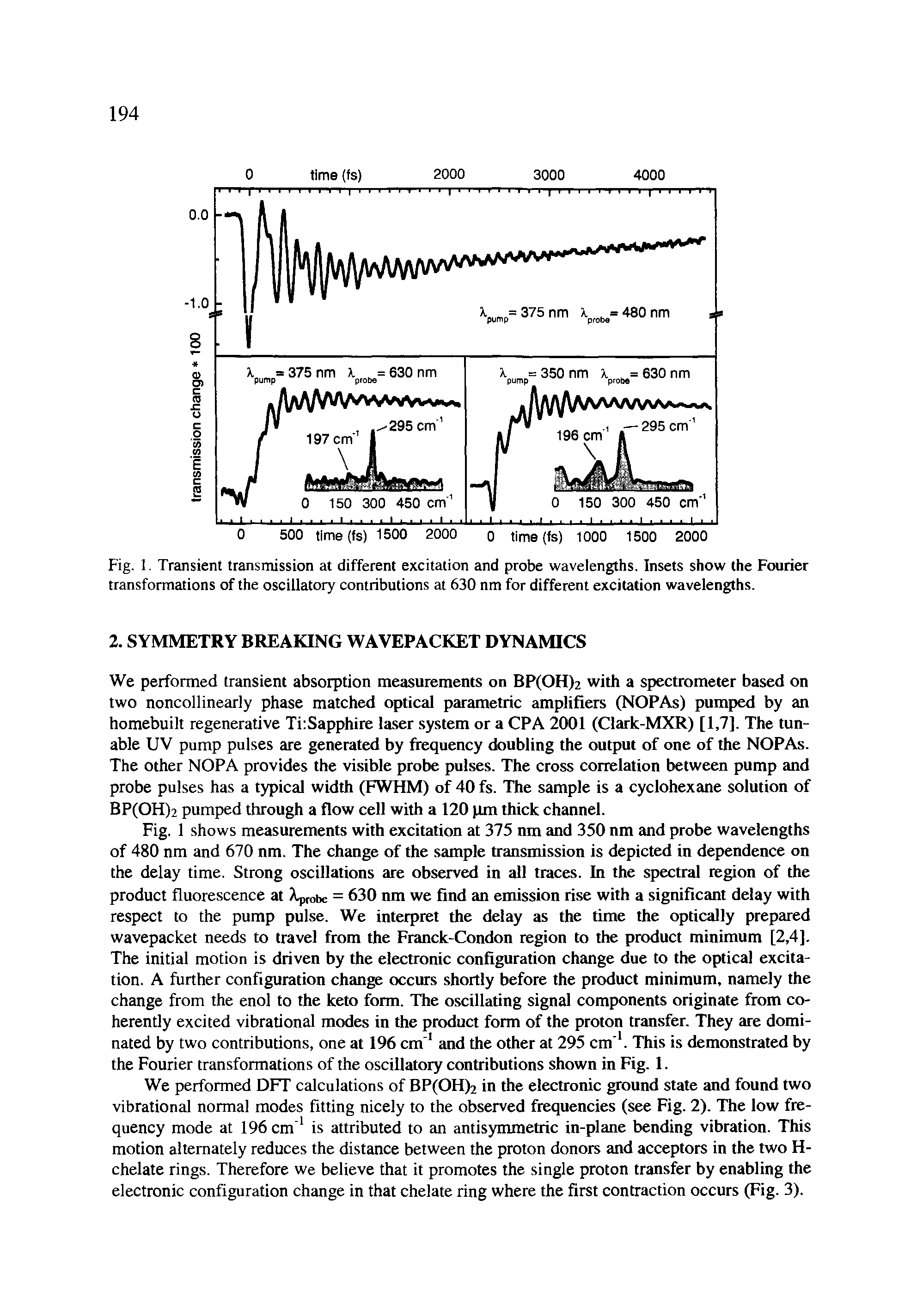 Fig. 1. Transient transmission at different excitation and probe wavelengths. Insets show the Fourier transformations of the oscillatory contributions at 630 nm for different excitation wavelengths.