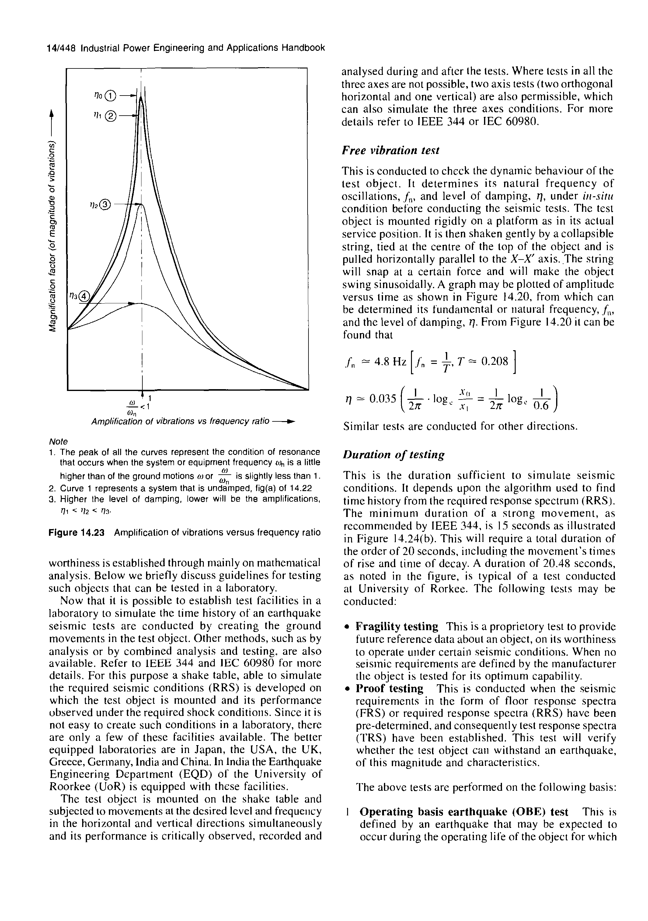 Figure 14.23 Amplification of vibrations versus frequency ratio...