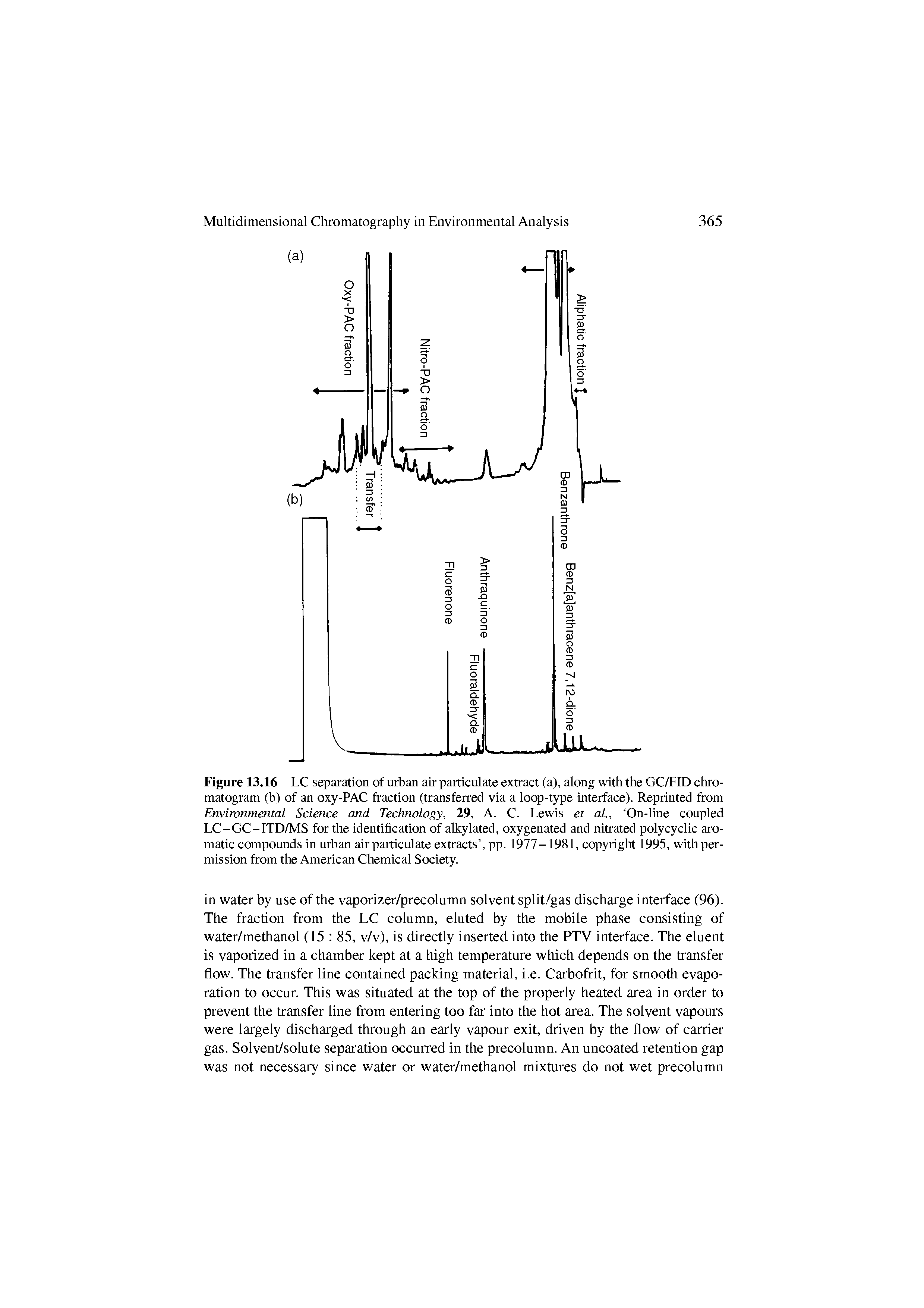 Figure 13.16 LC separation of urban air particulate exrtact (a), along with the GC/FID cliro-matogram (b) of an oxy-PAC fraction (transfeired via a loop-type interface). Reprinted from Environmental Science and Technology, 29, A. C. Lewis et al., On-line coupled LC-GC-ITD/MS for the identification of alkylated, oxygenated and nirtated polycyclic aromatic compounds in urban air particulate exti acts , pp. 1977-1981, copyright 1995, with permission from the American Chemical Society.