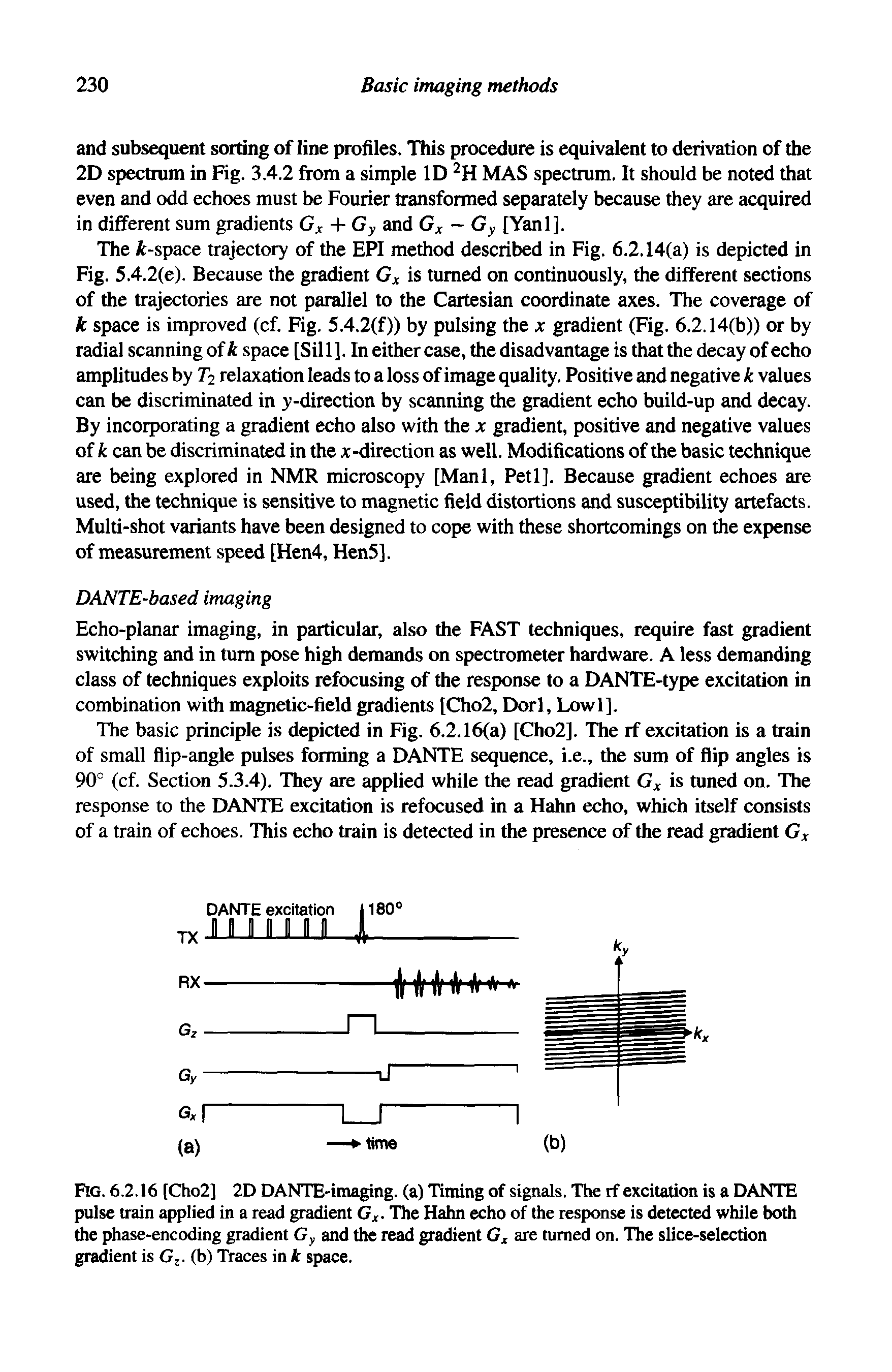 Fig. 6.2.16 [Cho2] 2D DANTE-imaging. (a) Timing of signals. The rf excitation is a DANTE pulse train applied in a read gradient Gx- The Hahn echo of the response is detected while both the phase-encoding gradient Gy and the read gradient Gx are turned on. The slice-selection gradient is Gj. (b) Traces in k space.