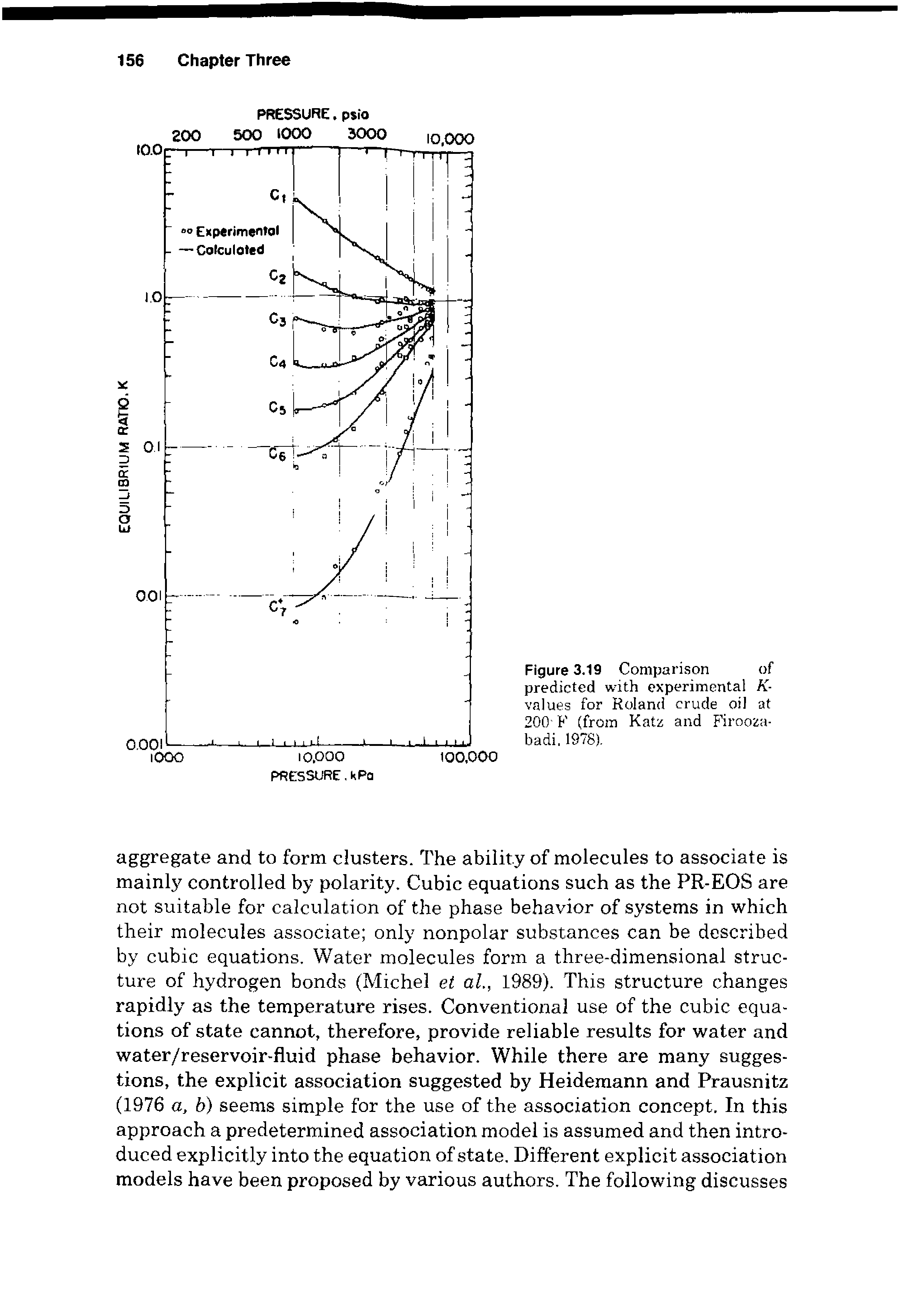 Figure 3.19 Comparison of predicted with experimental K-values for Roland crude oil at 200 F (from Katz and f irooza-badi, 1978),...