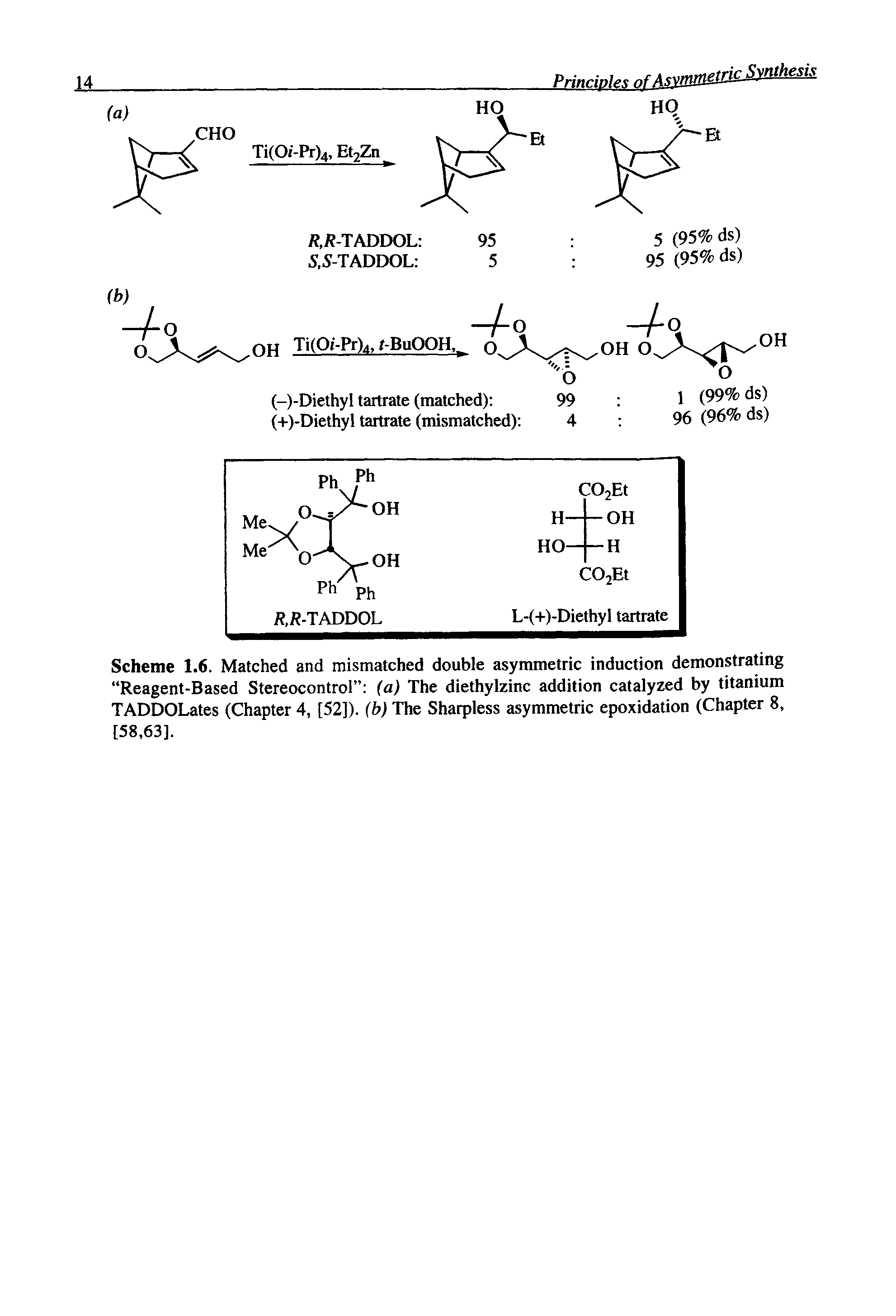 Scheme 1.6. Matched and mismatched double asymmetric induction demonstrating Reagent-Based Stereocontrol (a) The diethylzinc addition catalyzed by titanium TADDOLates (Chapter 4, [52]). (b) The Sharpless asymmetric epoxidation (Chapter 8,...
