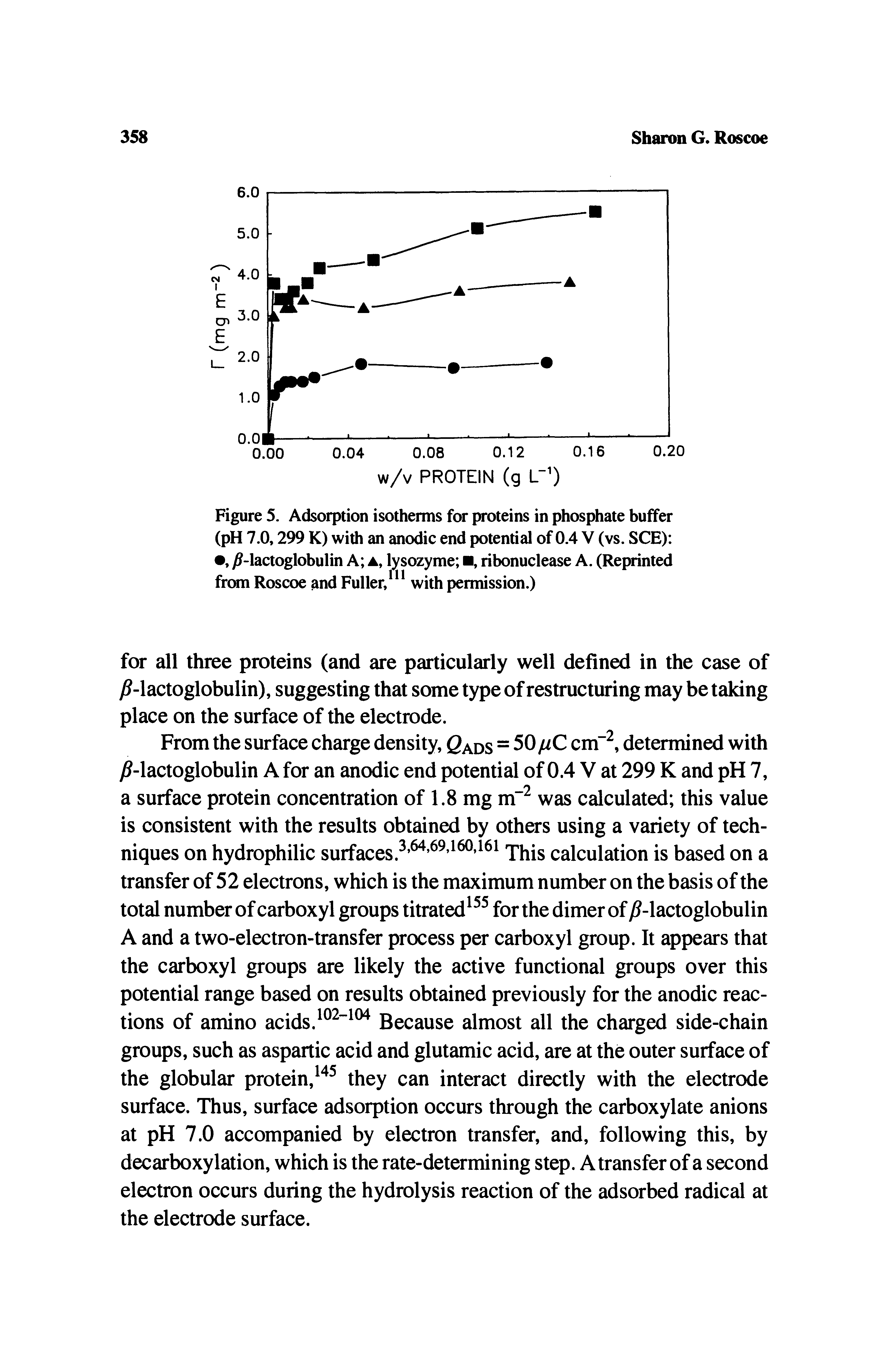 Figure 5. Adsorption isotherms for proteins in phosphate buffer (pH 7.0,299 K) with an anodic end potential of 0.4 V (vs. SCE) , )9-lactoglobulin A a, lysozyme , ribonuclease A. (Reprinted from Roscoe and Fuller, with permission.)...