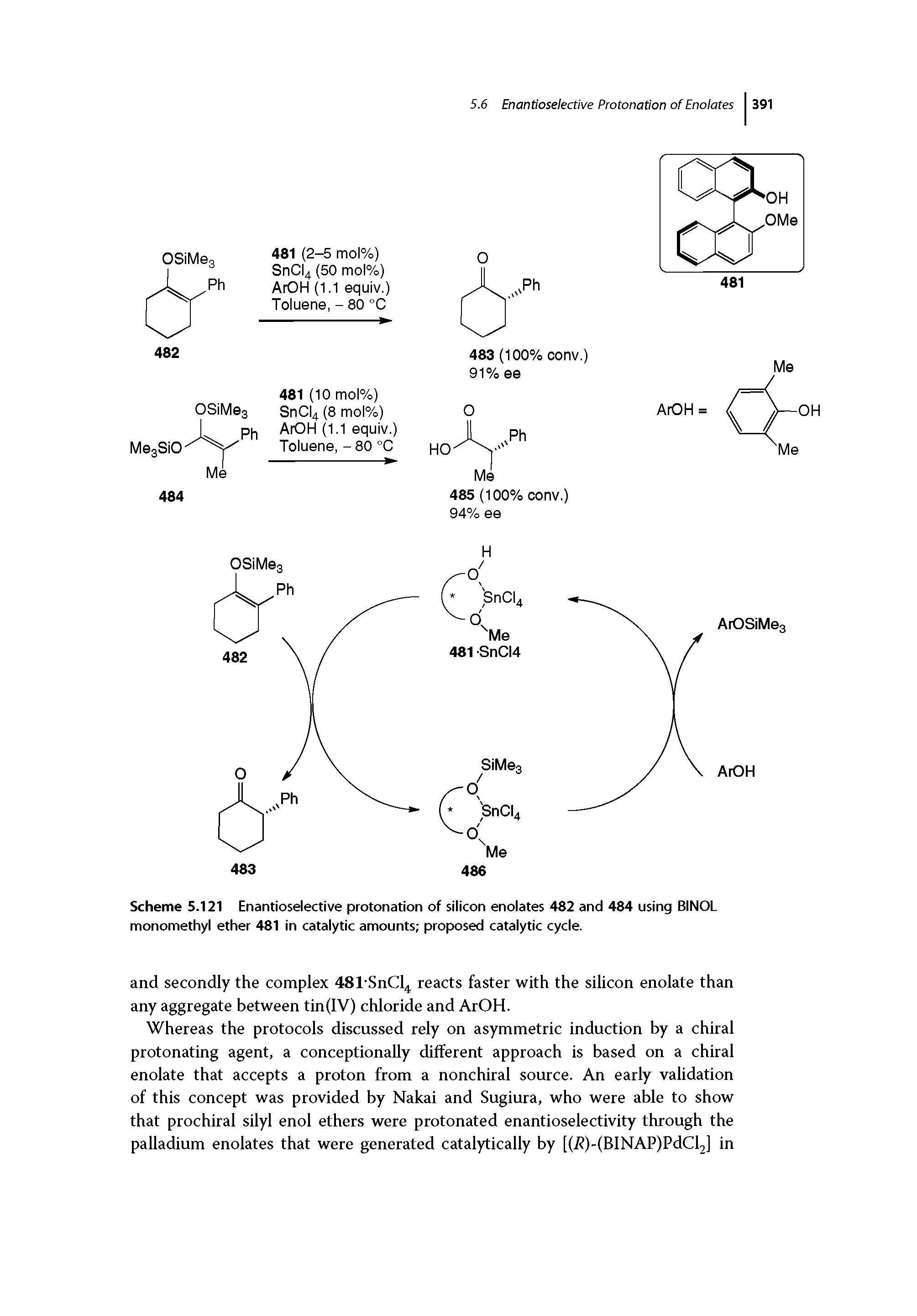 Scheme 5.121 Enantioselective protonation of silicon enolates 482 and 484 using BINOL monomethyl ether 481 in catalytic amounts proposed catalytic cycle.