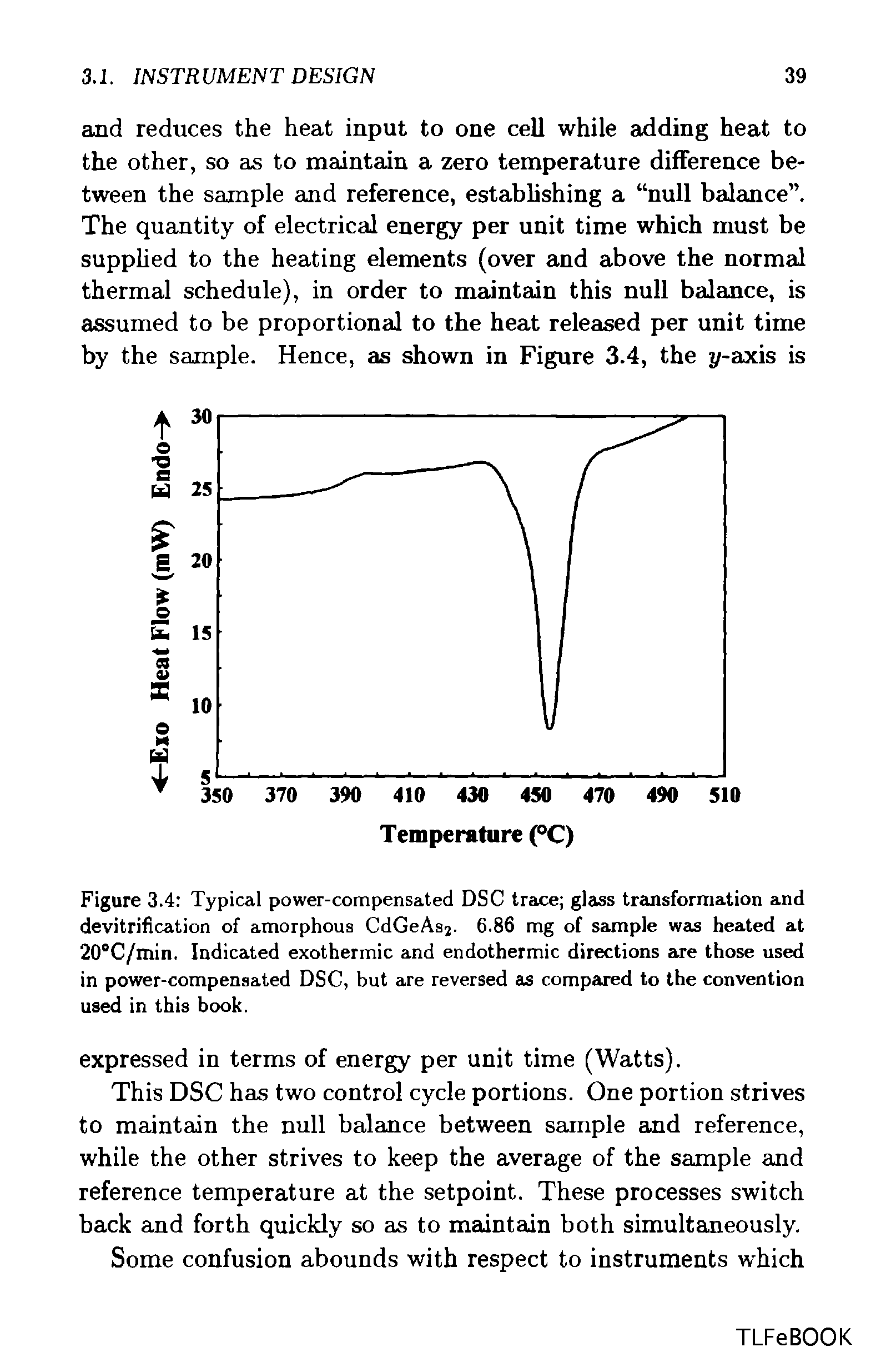 Figure 3.4 Typical power-compensated DSC trace glass transformation and devitrification of amorphous CdGeAsj. 6.86 mg of sample was heated at 20°C/min. Indicated exothermic and endothermic directions are those used in power-compensated DSC, but are reversed as compared to the convention used in this book.