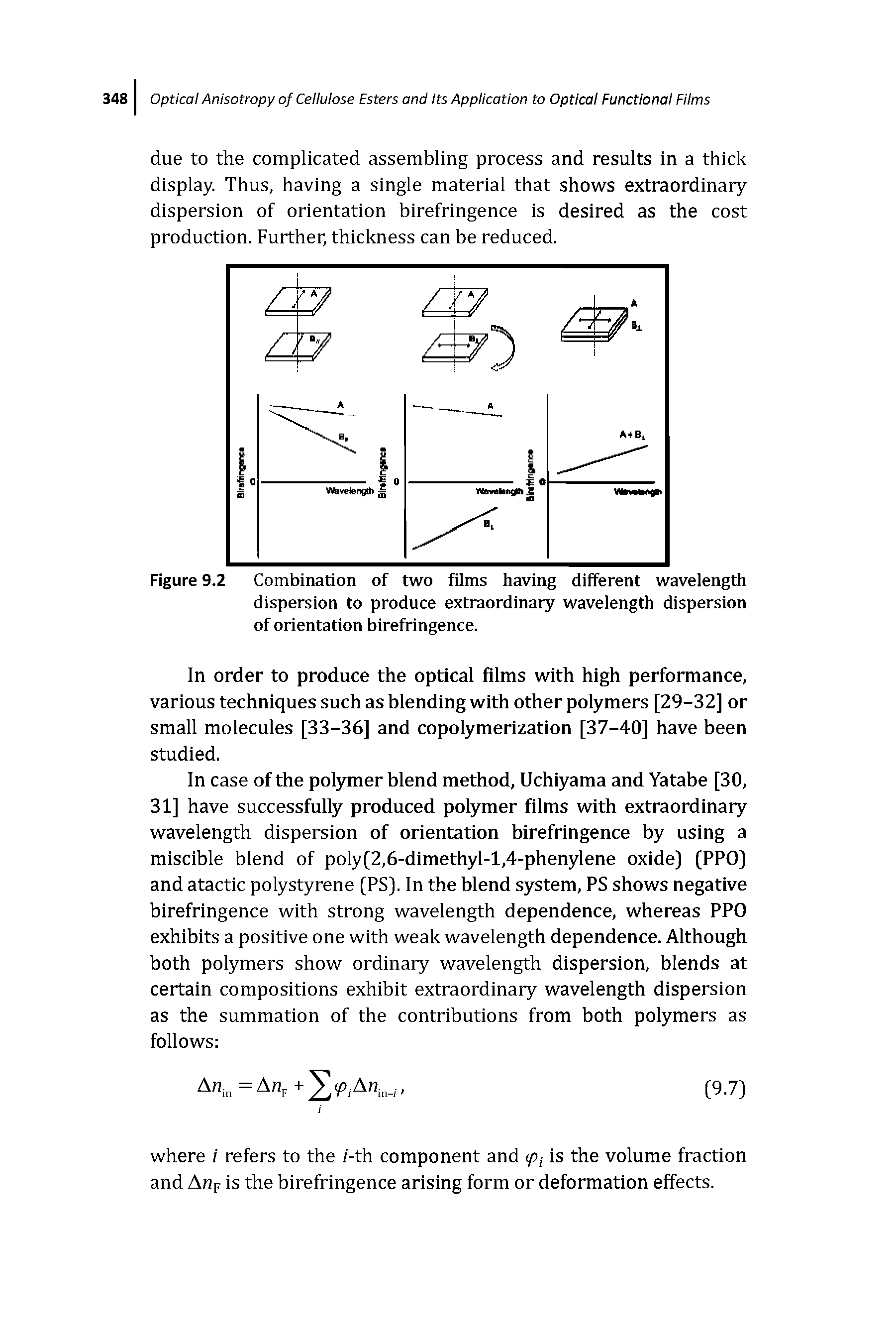 Figure 9.2 Combination of two films having different wavelength dispersion to produce extraordinary wavelength dispersion of orientation birefringence.