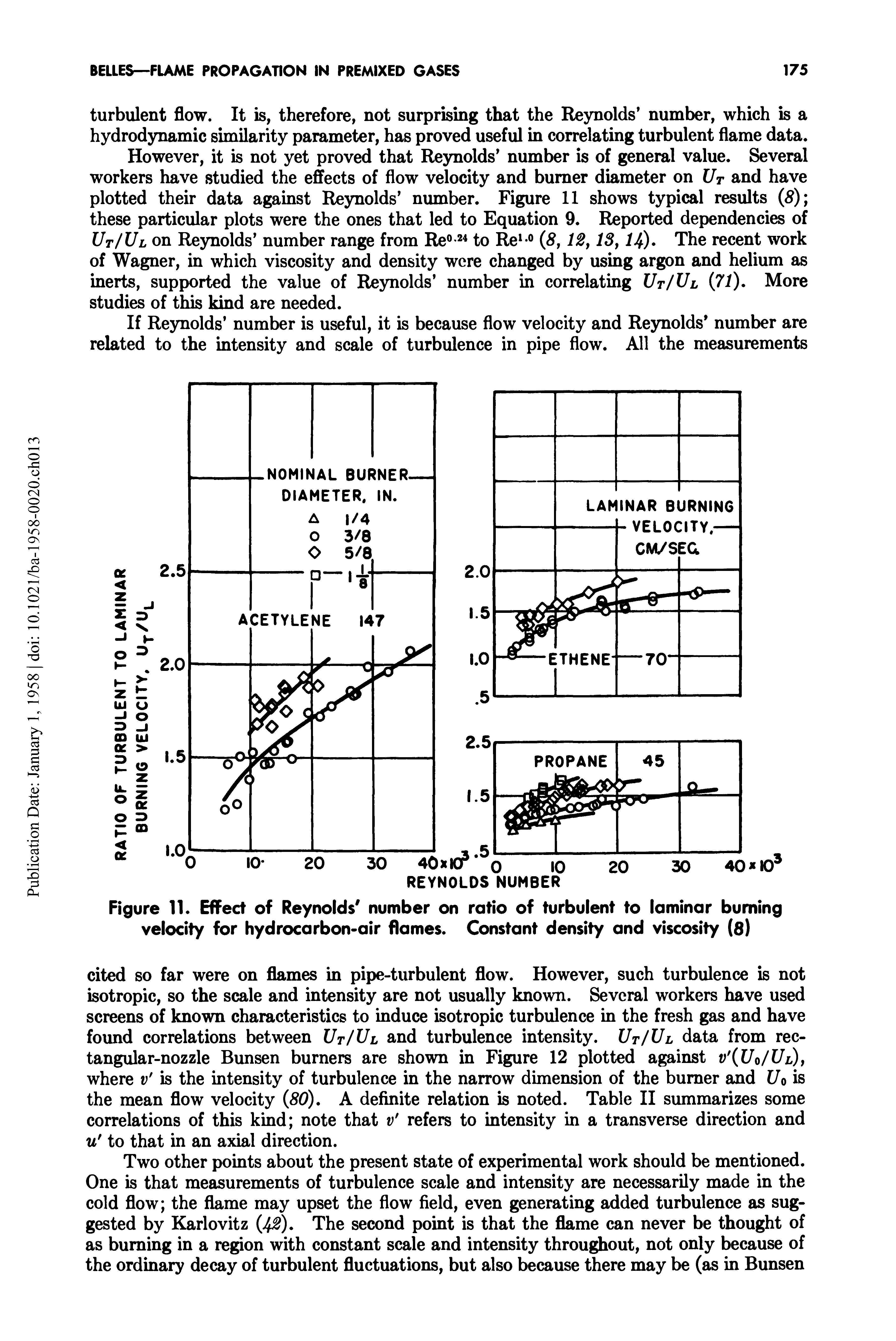 Figure 11. Effect of Reynolds number on ratio of turbulent to laminar burning velocity for hydrocarbon-air flames. Constant density and viscosity (8)...