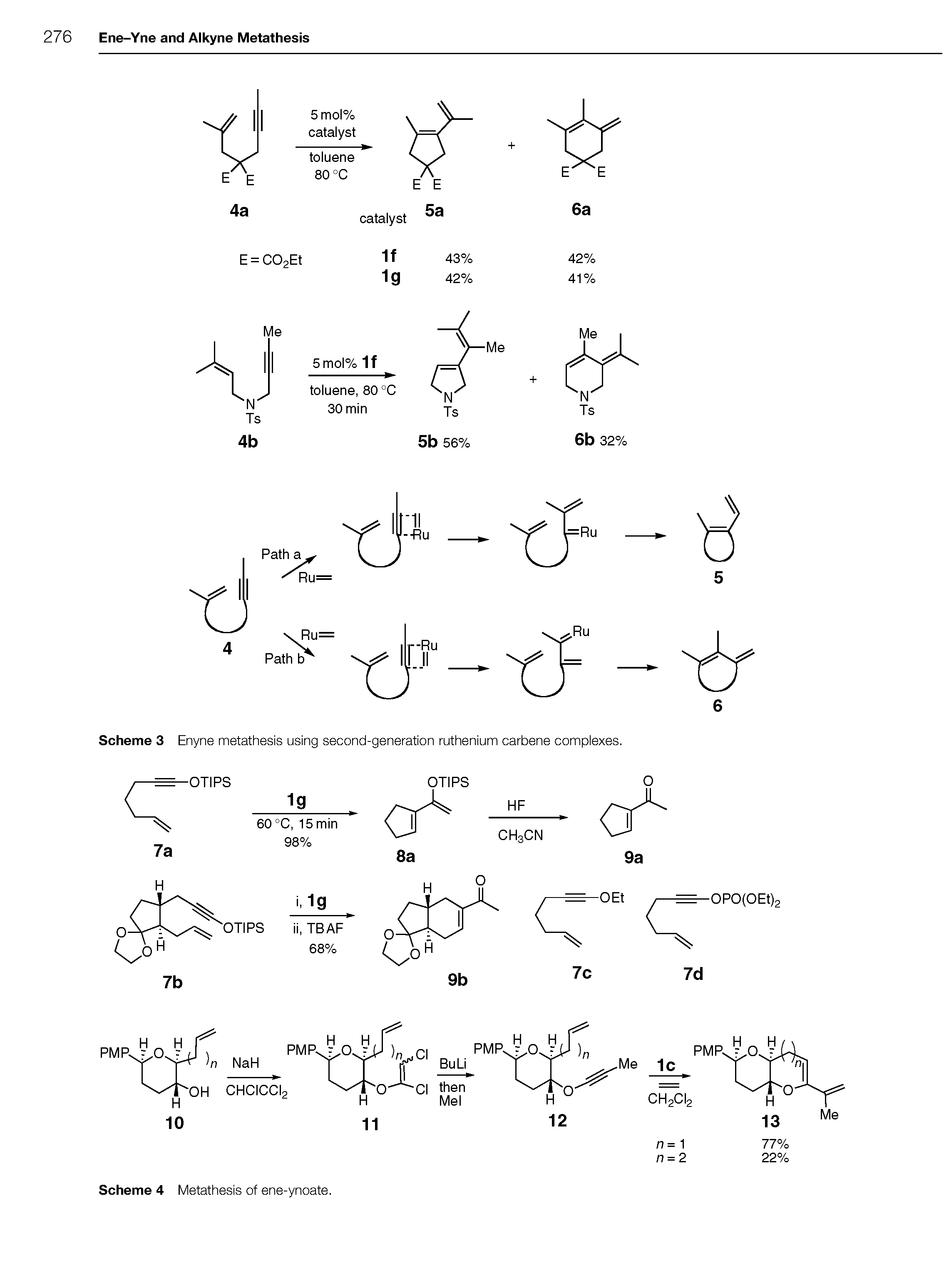Scheme 3 Enyne metathesis using second-generation ruthenium carbene compiexes.