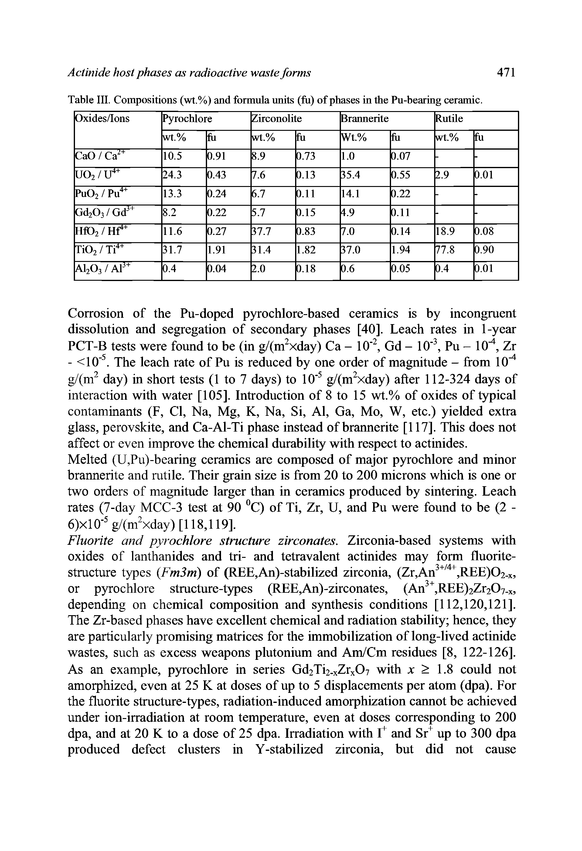 Table III. Compositions (wt.%) and formula units (fn) of phases in the Pu-bearing ceramic.