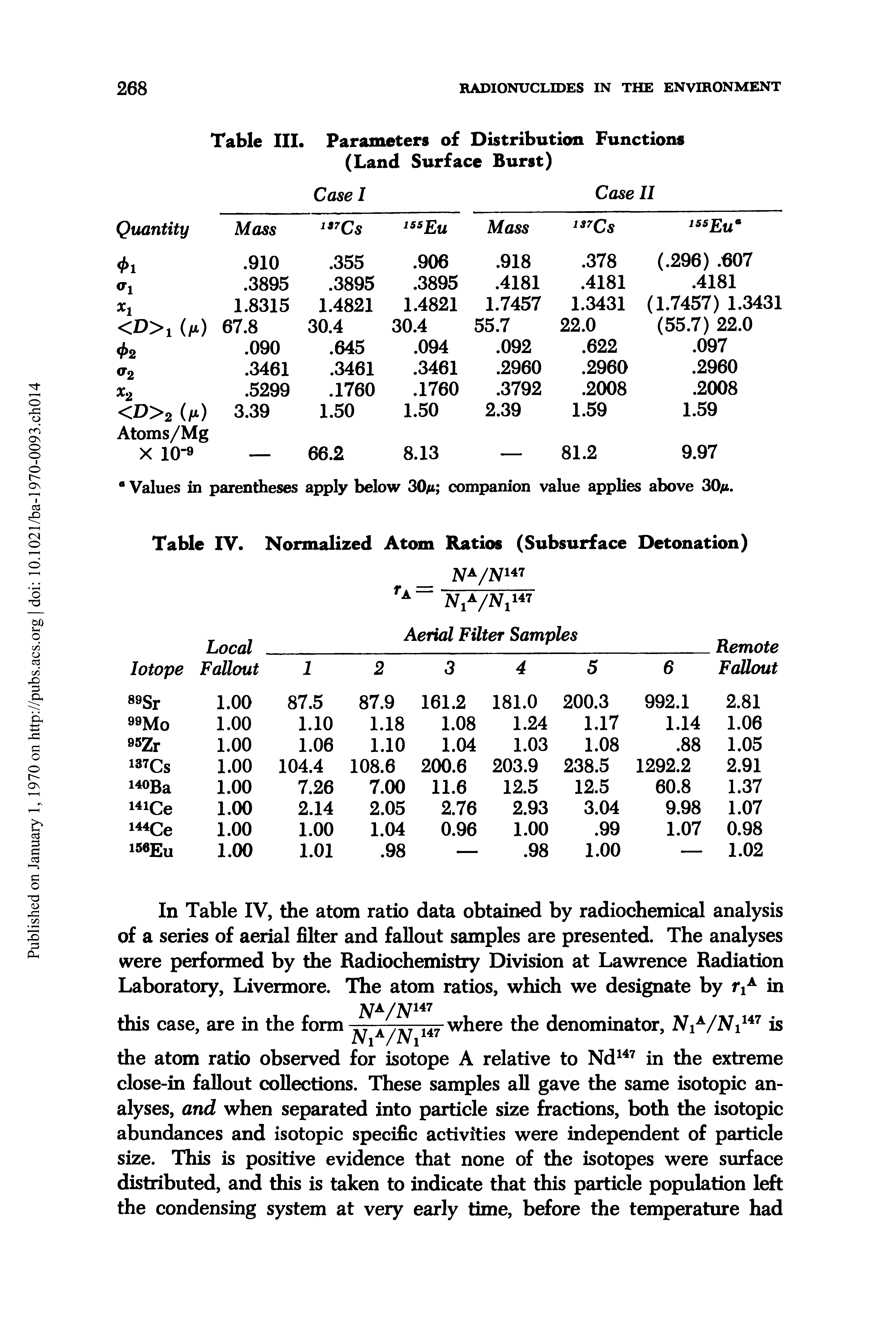 Table III. Parameters of Distribution Functions (Land Surface Burst)...