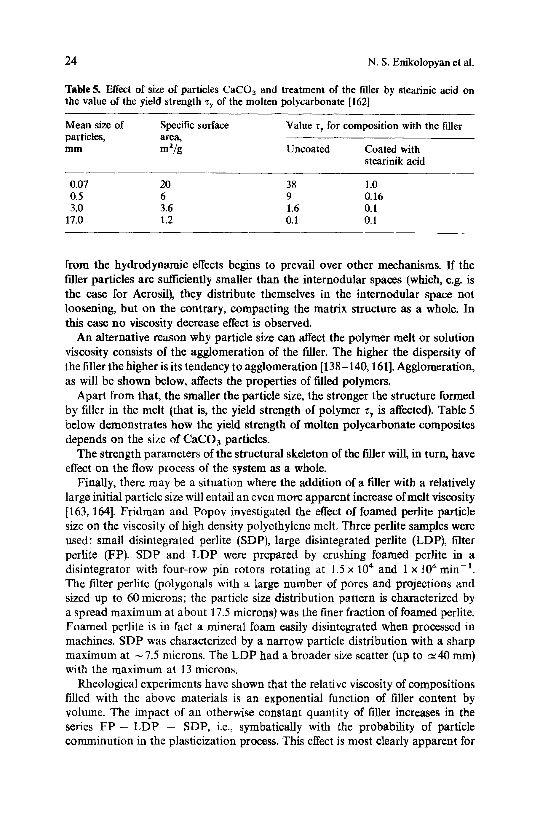 Tables. Effect of size of particles CaC03 and treatment of the filler by stearinic acid on the value of the yield strength zy of the molten polycarbonate [162]...