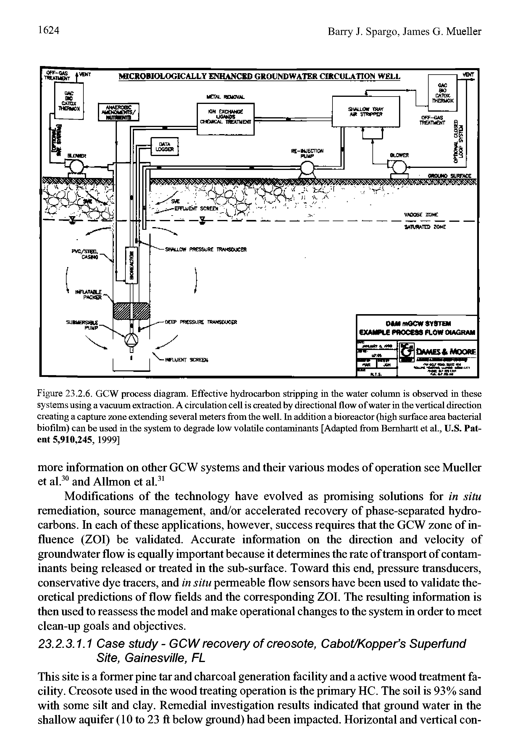 Figure 23,2.6. GCW process diagram. Effective hydrocarbon stripping in the water column is observed in these systems using a vacuum extraction. A circulation cell is created by directional flow of water in the vertieal direetion creating a capture zone extending several meters from the well. In addition a bioreactor (high surface area baeteiial biofilm) can be used in the system to degrade low volatile contaminants [Adapted from Bemhartt et al., U.S. Patent 5,910,245,1999]...