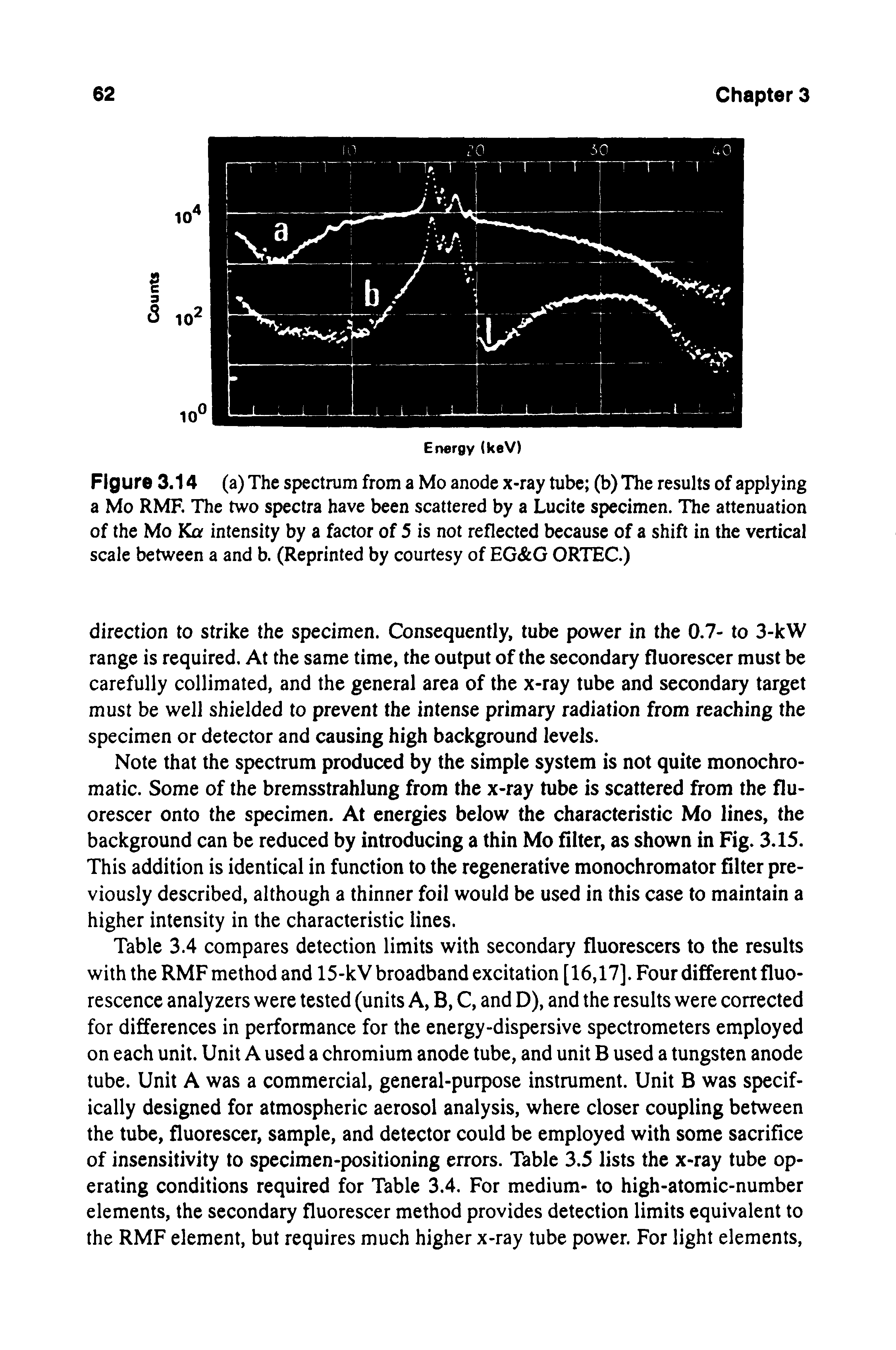 Table 3.4 compares detection limits with secondary fluorescers to the results with the RMF method and 15-kV broadband excitation [16,17]. Four different fluorescence analyzers were tested (units A, B, C, and D), and the results were corrected for differences in performance for the energy-dispersive spectrometers employed on each unit. Unit A used a chromium anode tube, and unit B used a tungsten anode tube. Unit A was a commercial, general-purpose instrument. Unit B was specifically designed for atmospheric aerosol analysis, where closer coupling between the tube, fluorescer, sample, and detector could be employed with some sacrifice of insensitivity to specimen-positioning errors. Table 3.5 lists the x-ray tube operating conditions required for Table 3.4. For medium- to high-atomic-number elements, the secondary fluorescer method provides detection limits equivalent to the RMF element, but requires much higher x-ray tube power. For light elements.