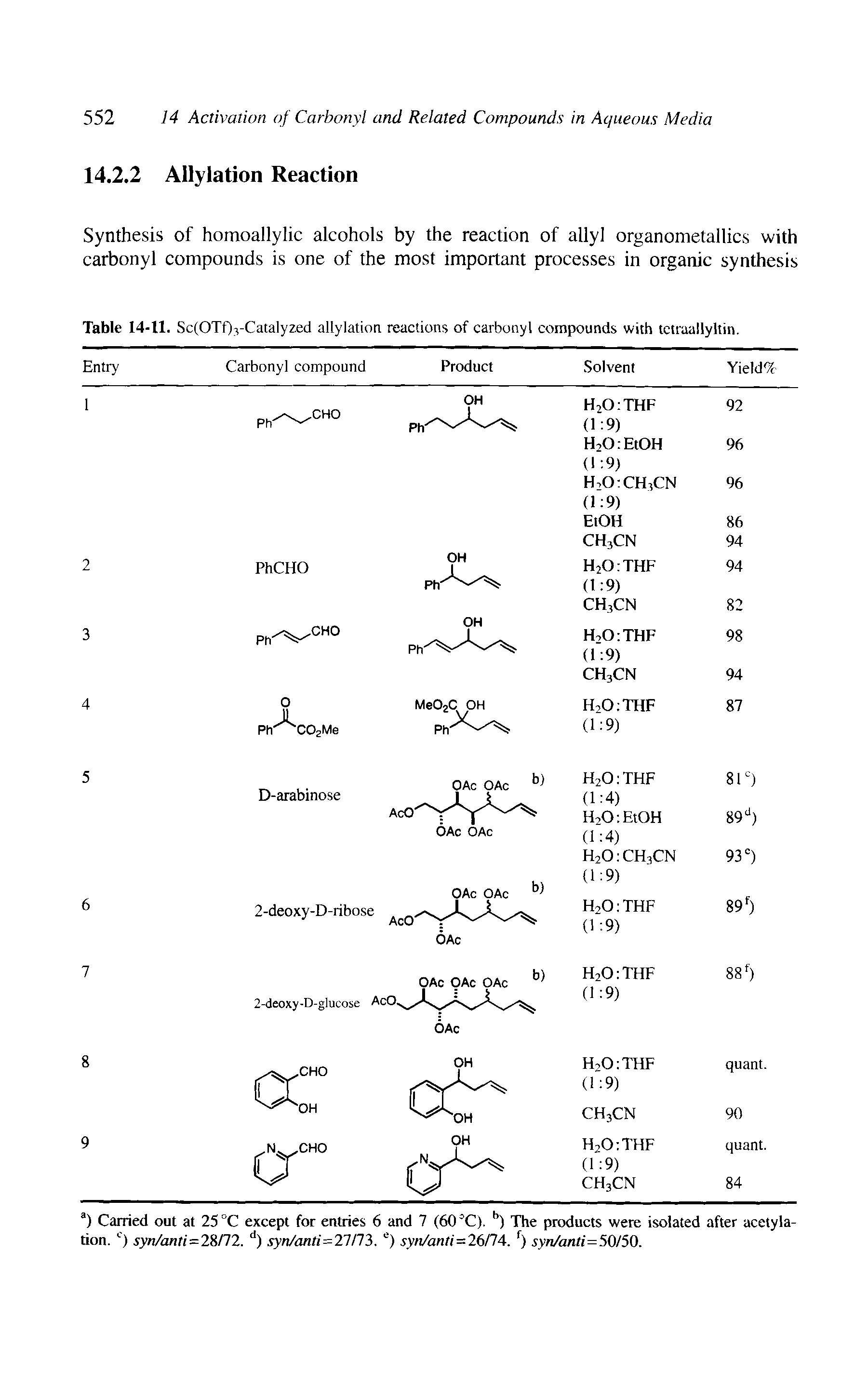 Table 14-11. Sc(OTf)3-Catalyzed allylation reactions of carbonyl compounds with tctraallyltin.