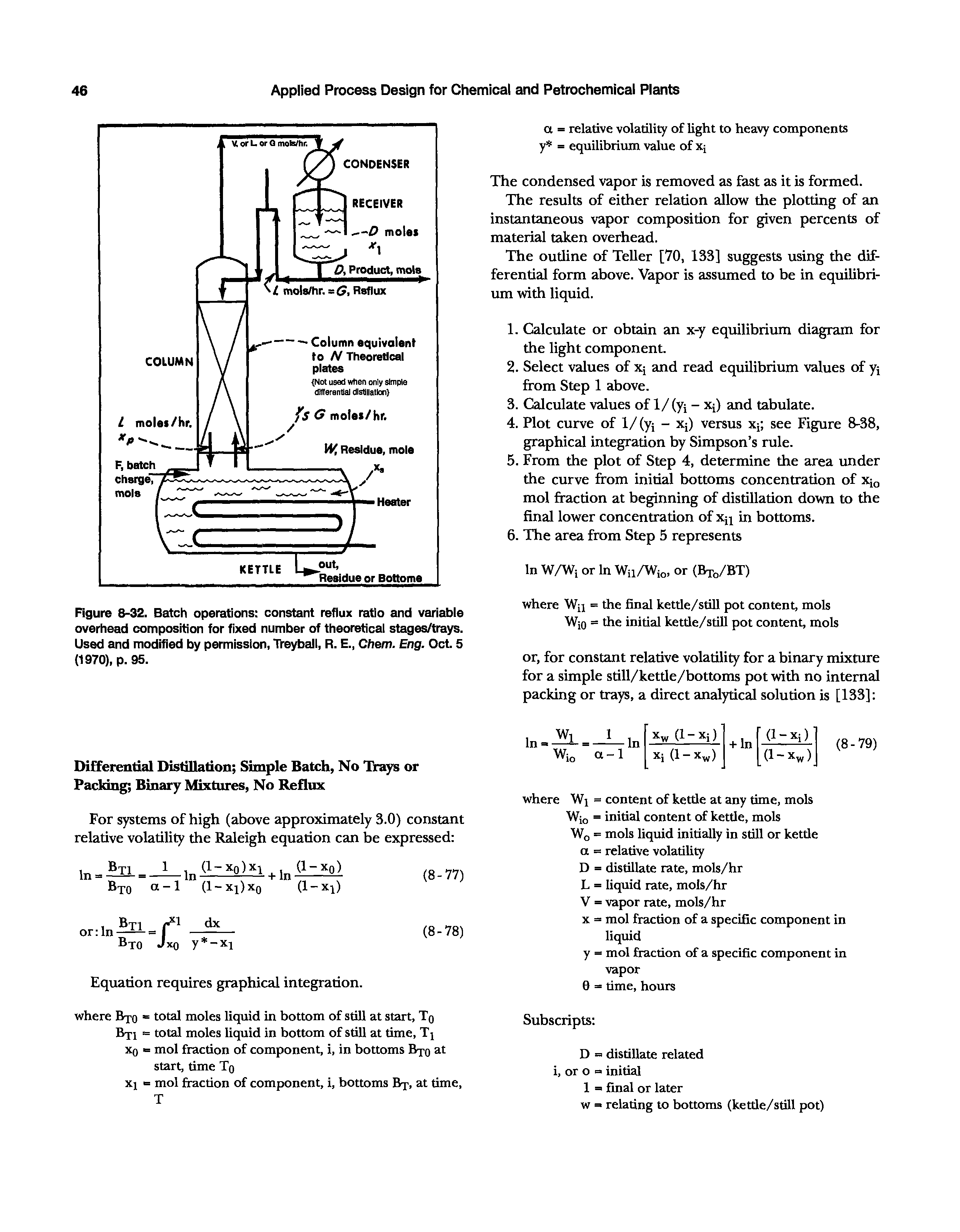 Figure 8-32. Batch operations constant reflux ratio and variable overhead composition for fixed number of theoreticai stages/trays. Used and modified by permission, TreybaJi, R. E., Chem. Eng. Oct. 5 (1970), p. 95.