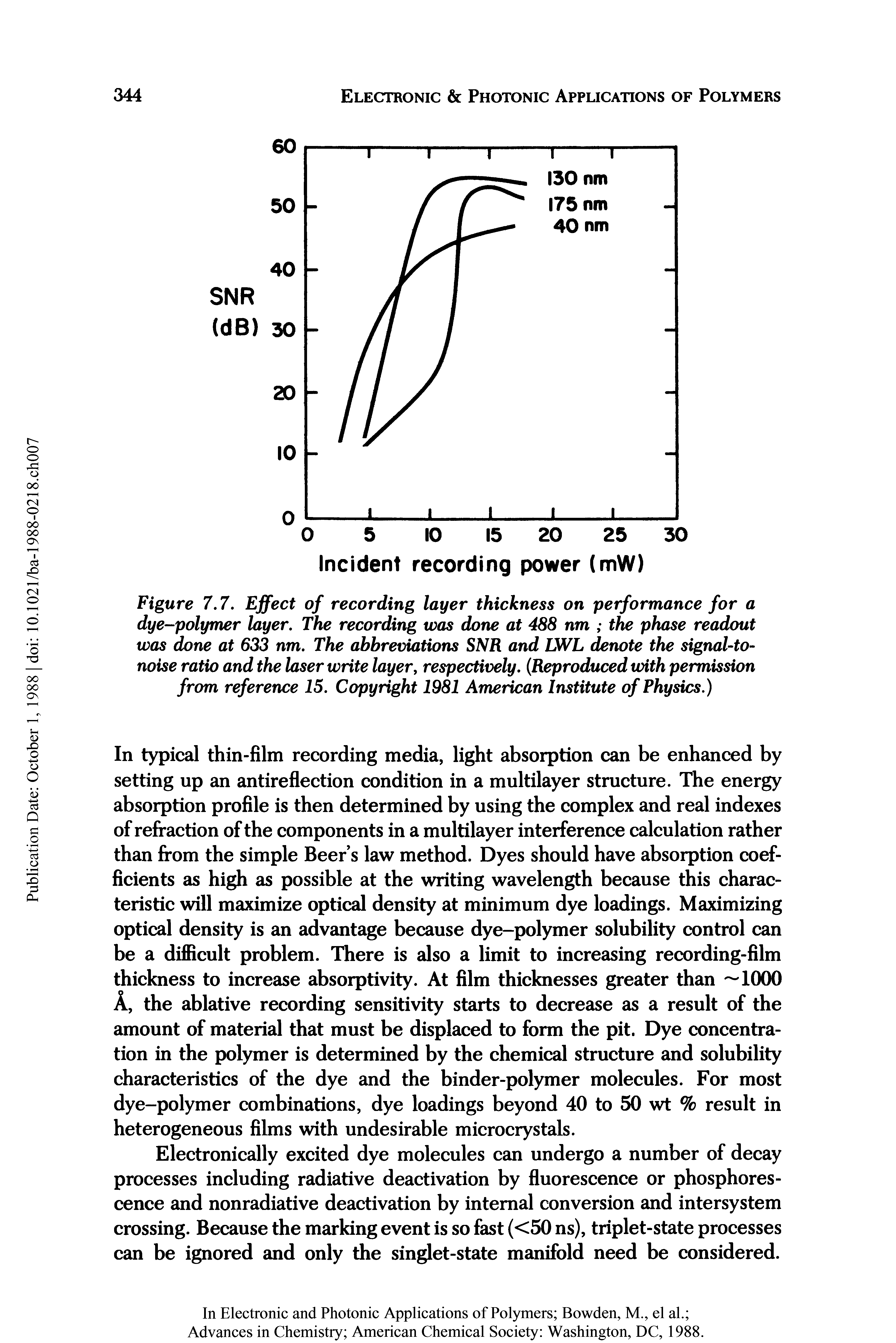 Figure 7.7. Effect of recording layer thickness on performance for a dye-polymer layer. The recording was done at 488 nm the phase readout was done at 633 nm. The abbreviations SNR and IWL denote the signal-to-noise ratio and the laser write layer, respectively. Reproduced with permission from reference 15. Copyright 1981 American Institute of Physics.)...
