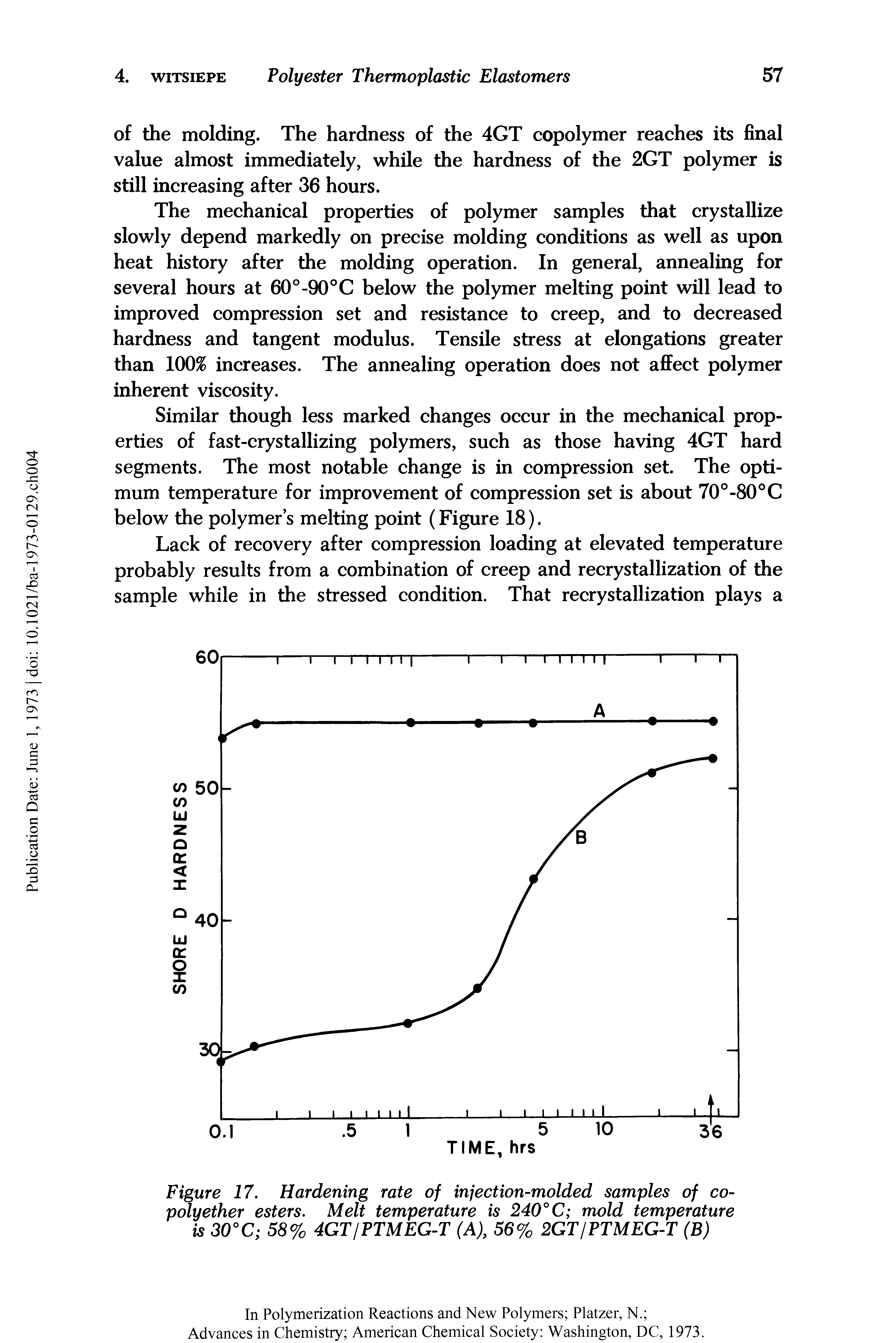 Figure 17. Hardening rate of injection-molded samples of copolyether esters. Melt temperature is 240°C mold temperature is 30°C 58% 4GT/PTMEG-T (A), 56% 2GT/PTMEG-T (B)...