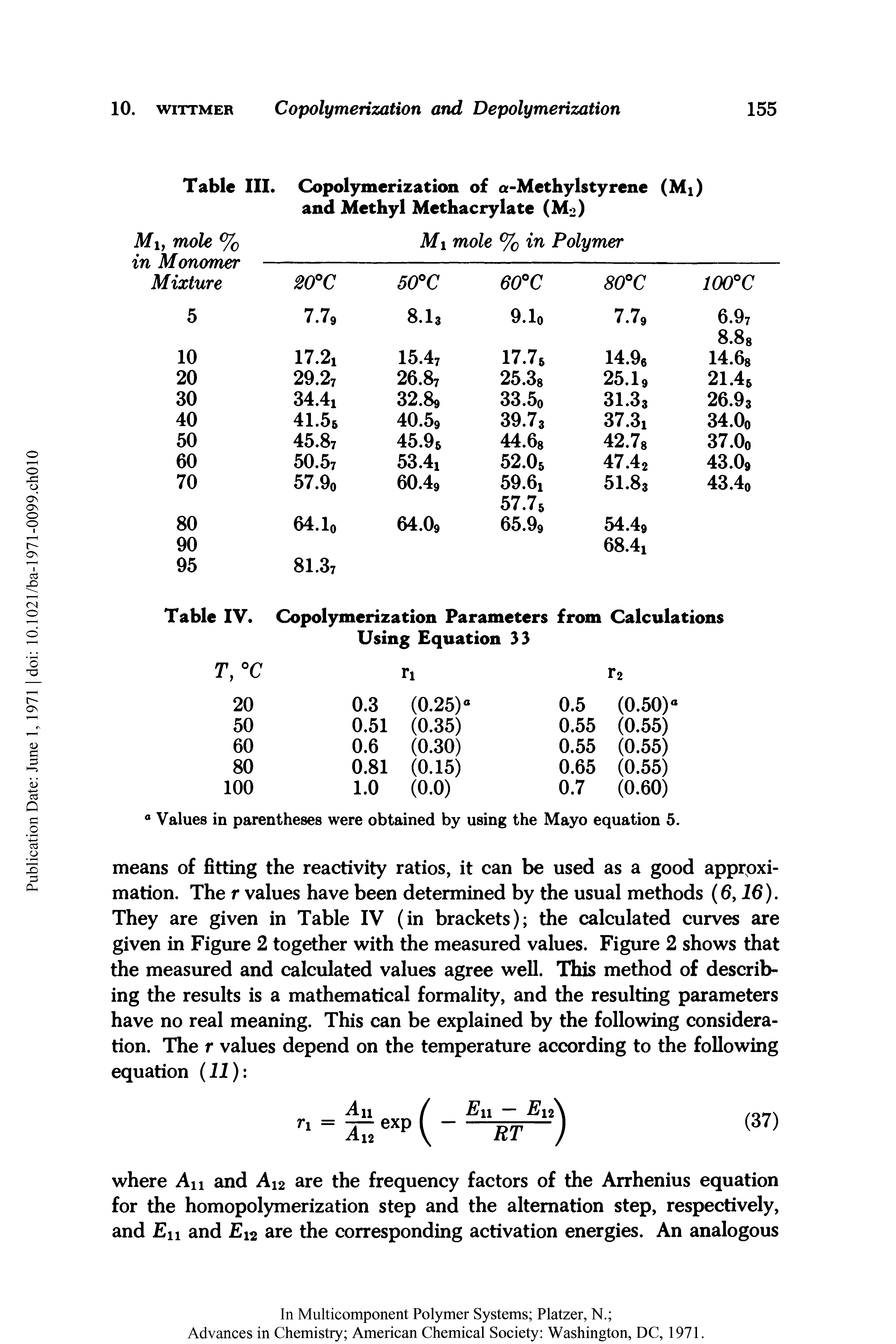 Table IV. Copolymerization Parameters from Calculations Using Equation 33...