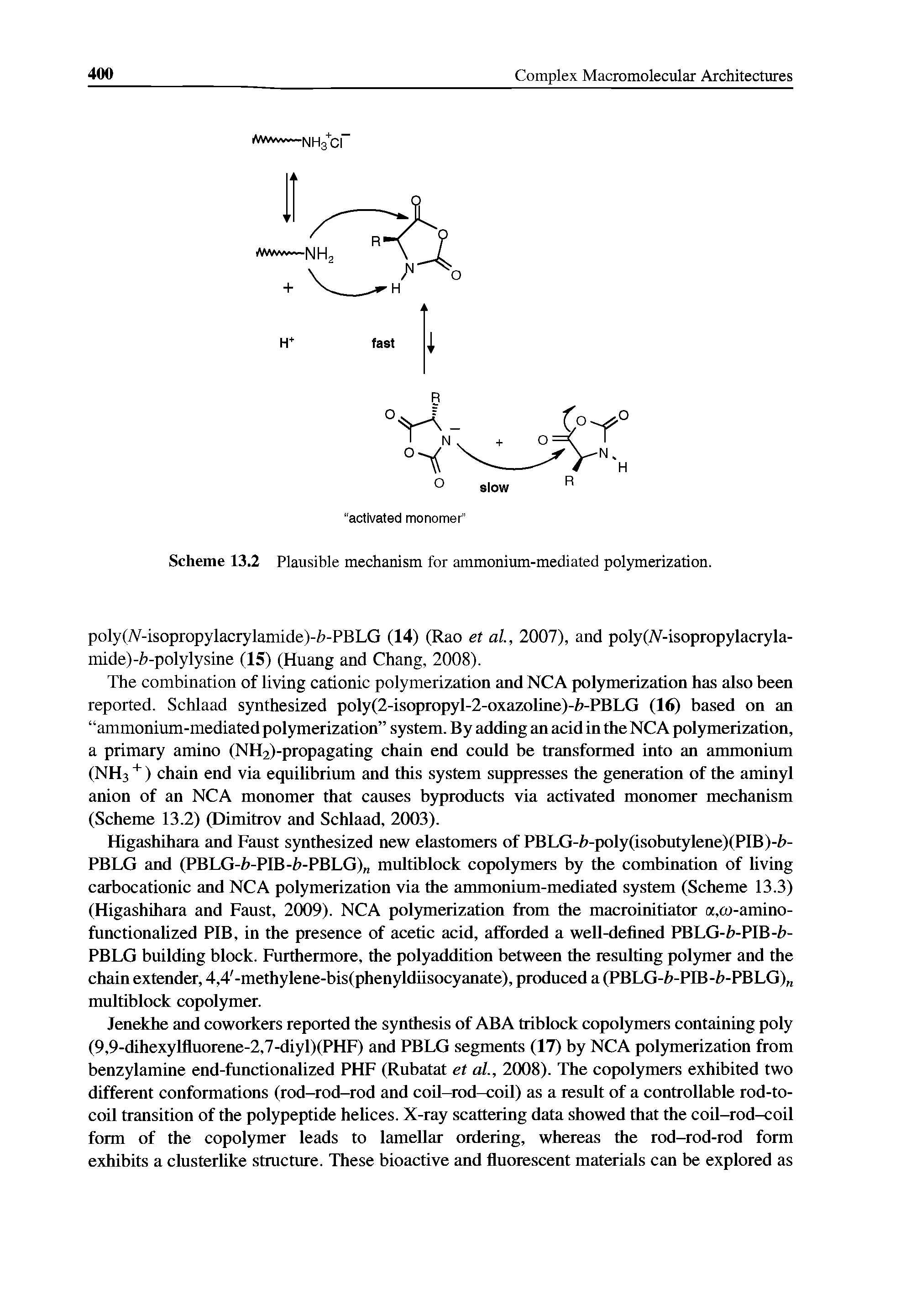 Scheme 13.2 Plausible mechanism for ammonium-mediated polymerization.