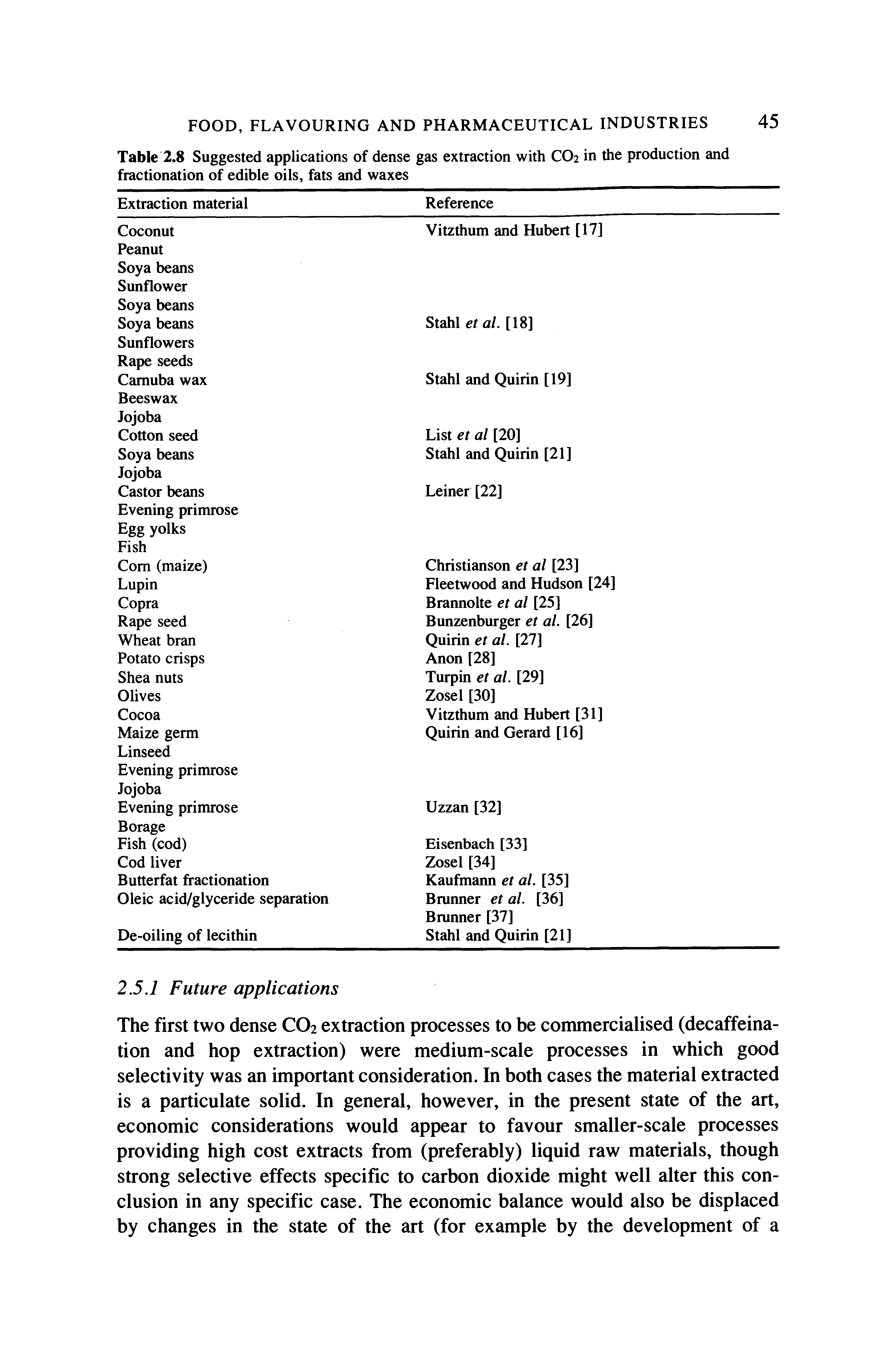 Table 2.8 Suggested applications of dense gas extraction with CO2 in the production and fractionation of edible oils, fats and waxes...