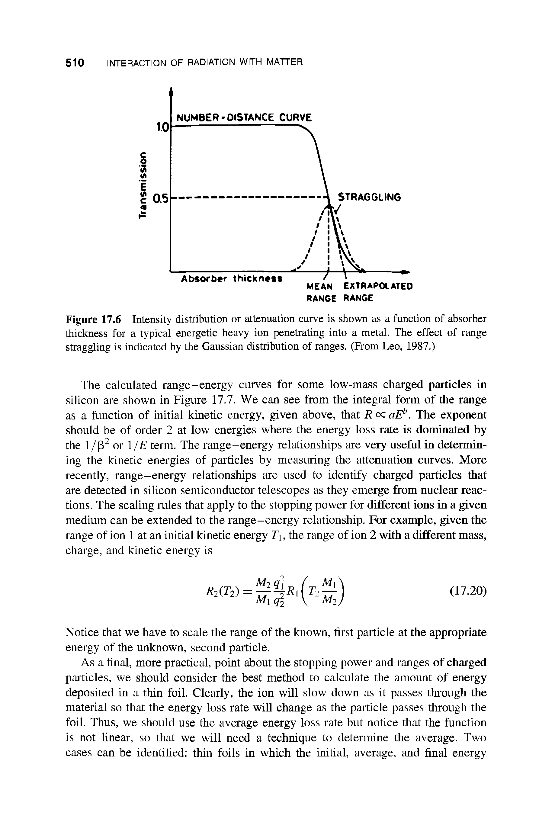 Figure 17.6 Intensity distribution or attenuation curve is shown as a function of absorber thickness for a typical energetic heavy ion penetrating into a metal. The effect of range straggling is indicated by the Gaussian distribution of ranges. (From Leo, 1987.)...