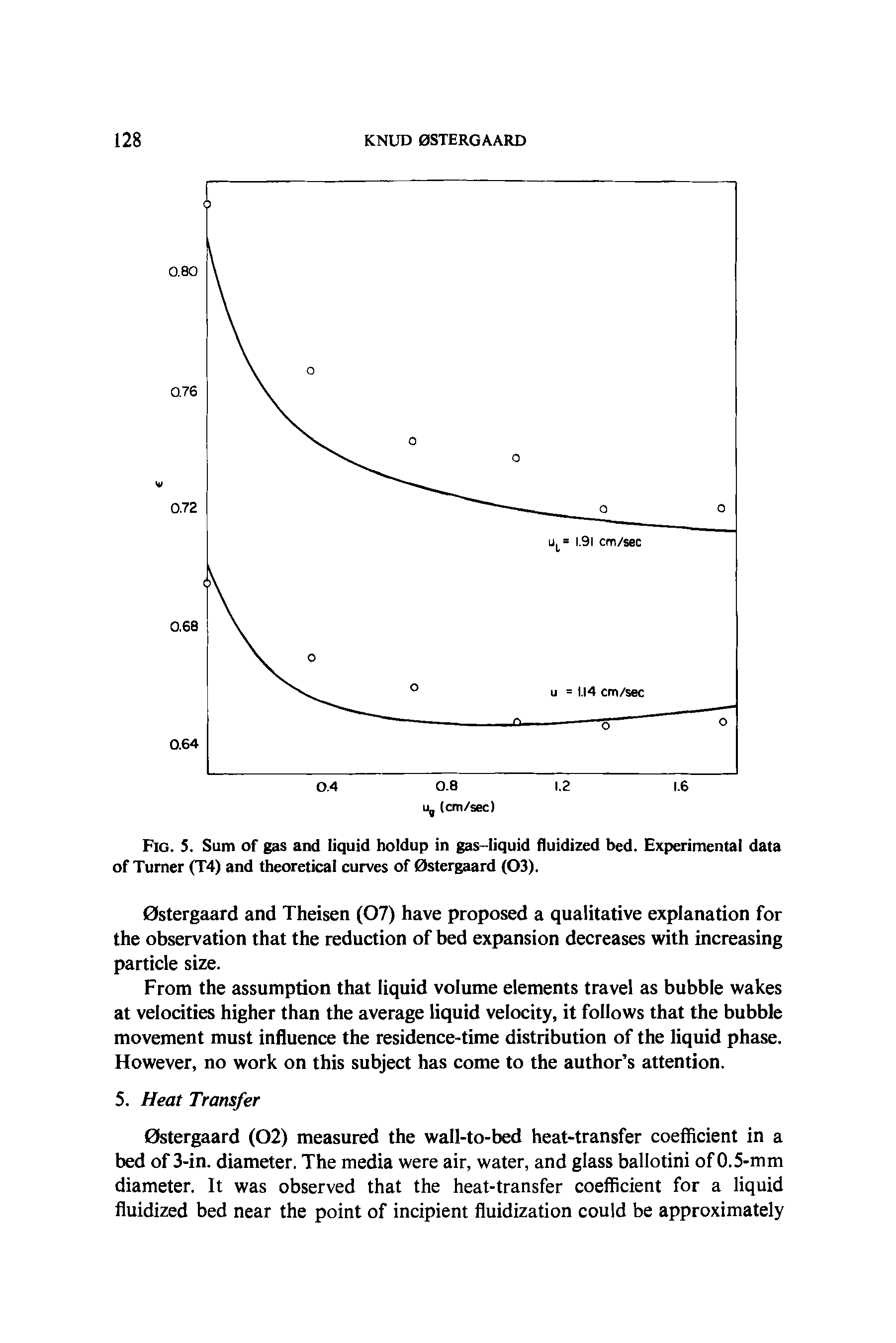 Fig. 5. Sum of gas and liquid holdup in gas-liquid fluidized bed. Experimental data of Turner (T4) and theoretical curves of 0stergaard (03).