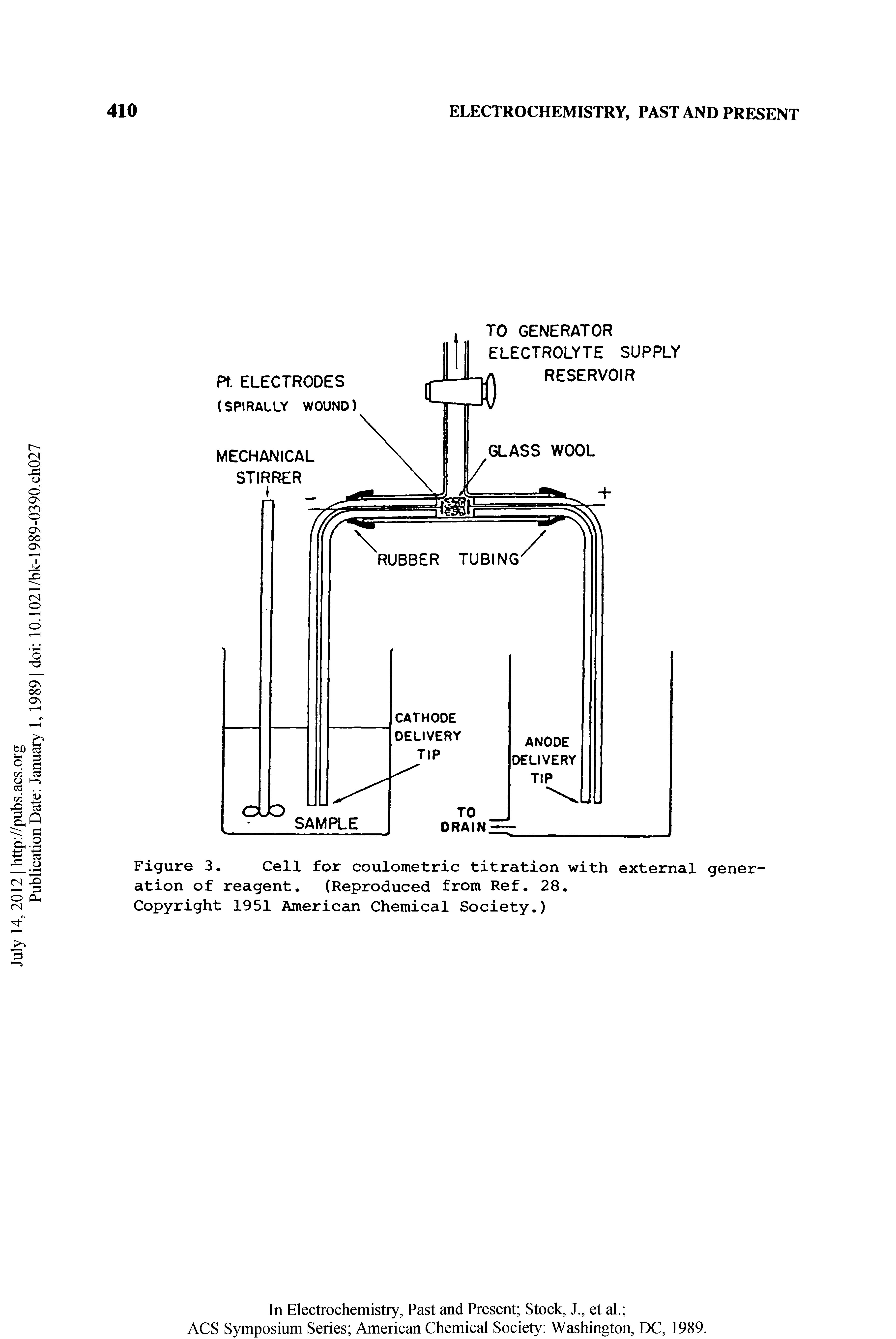 Figure 3. Cell for coulometric titration with external generation of reagent. (Reproduced from Ref. 28.