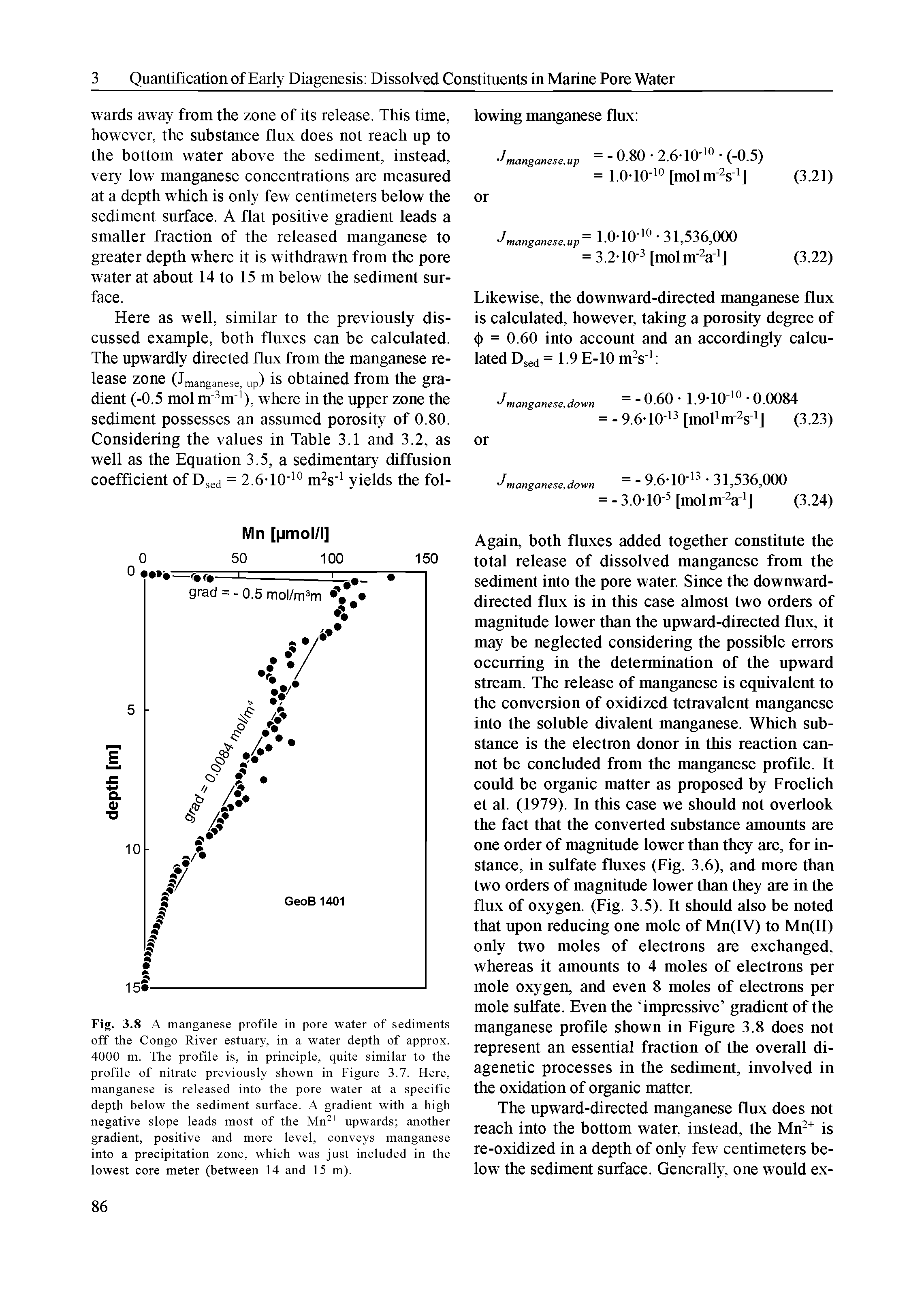 Fig. 3.8 A manganese profile in pore water of sediments off the Congo River estuary, in a water depth of approx. 4000 m. The profile is, in principle, quite similar to the profile of nitrate previously shown in Figure 3.7. Here, manganese is released into the pore water at a specific depth below the sediment surface. A gradient with a high negative slope leads most of the Mn upwards another gradient, positive and more level, conveys manganese into a precipitation zone, which was just included in the lowest core meter (between 14 and 15 m).