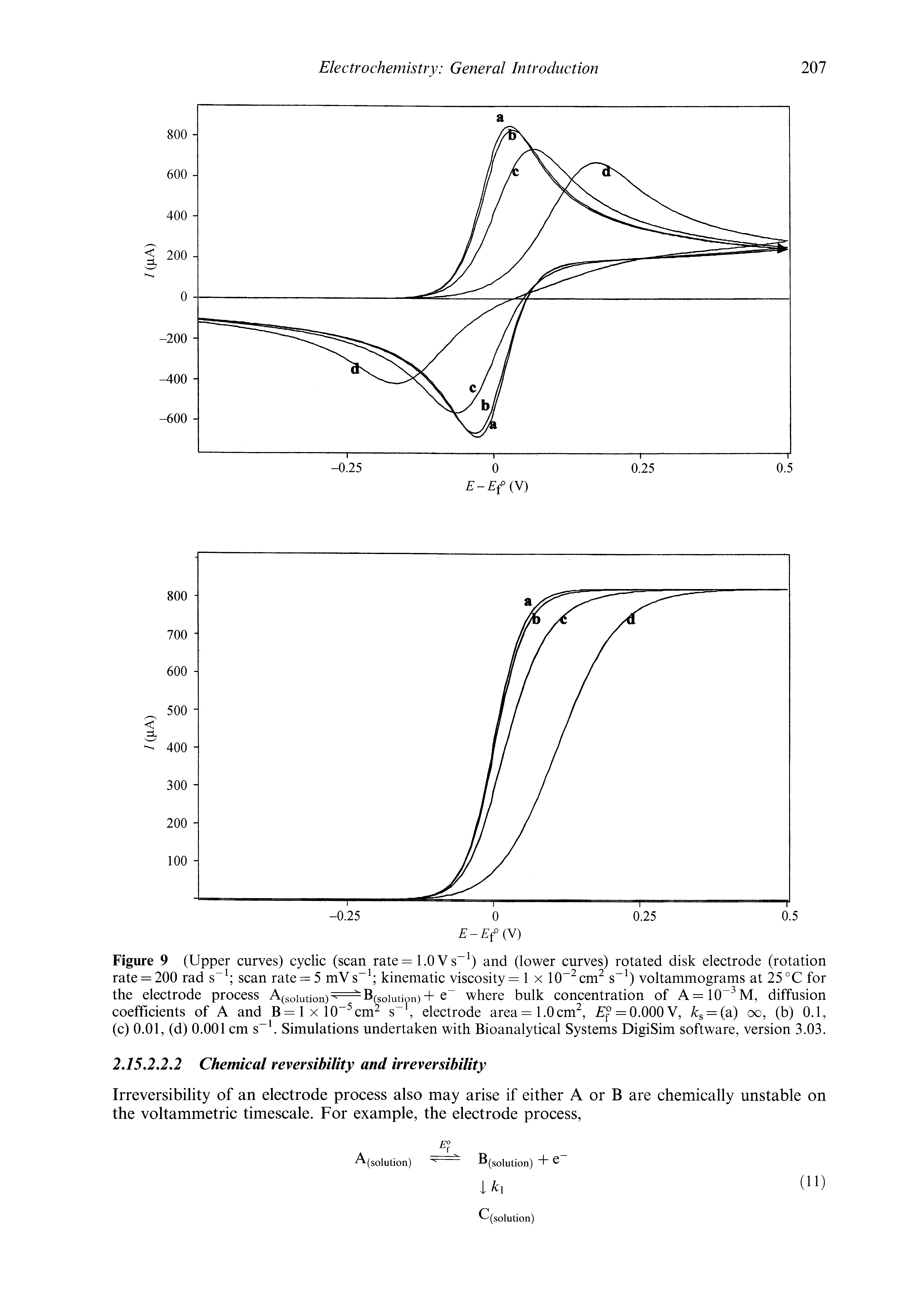 Figure 9 (Upper curves) cyclic (scan rate = 1.0 V s and (lower curves) rotated disk electrode (rotation rate = 200 rad s scan rate = 5 mVs kinematic viscosity = 1 x 10 cm s ) voltammograms at 25 °C for...