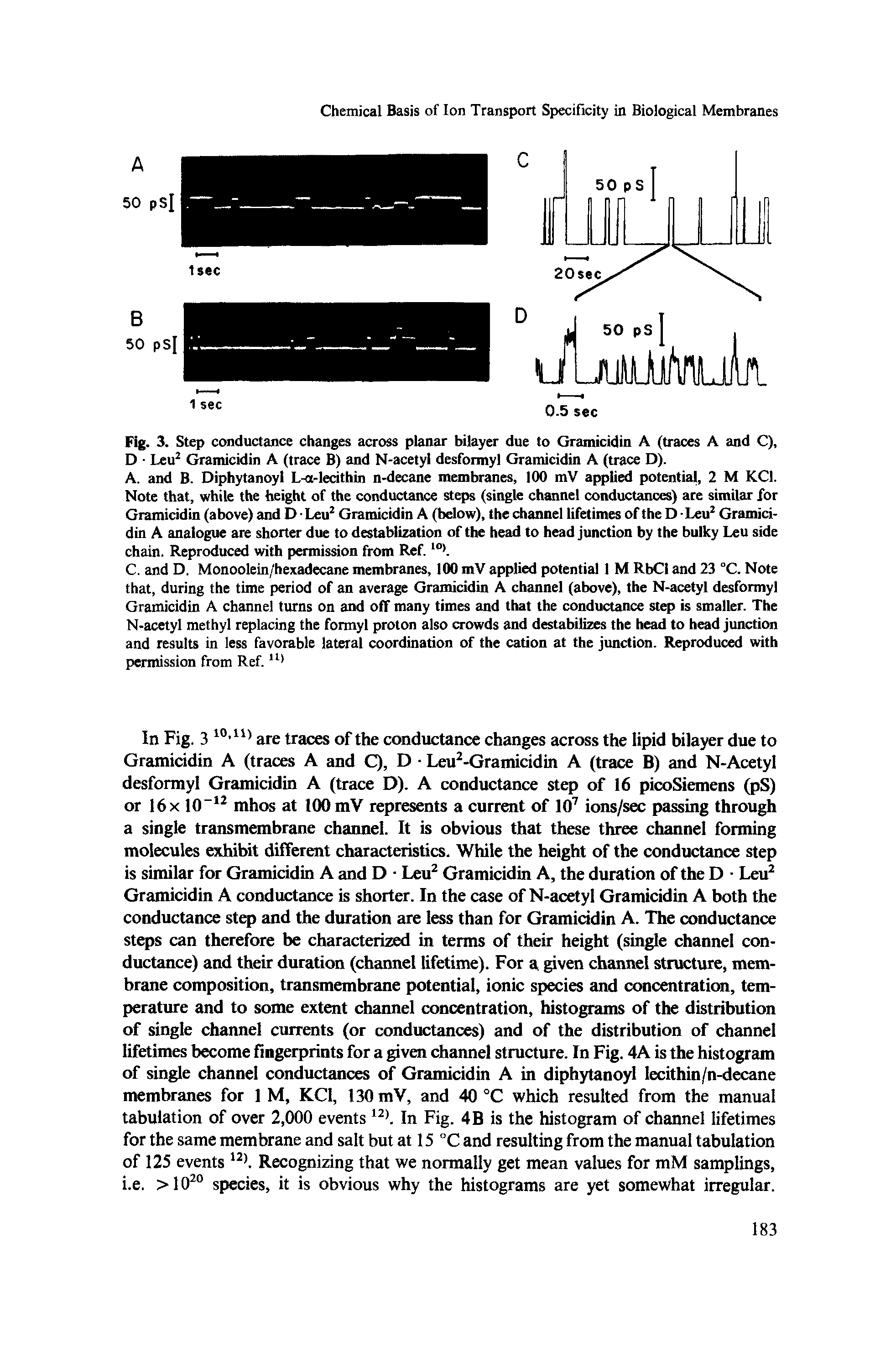 Fig. 3. Step conductance changes across planar bilayer due to Gramicidin A (traces A and C), D Leu2 Gramicidin A (trace B) and N-acetyl desformyl Gramicidin A (trace D).