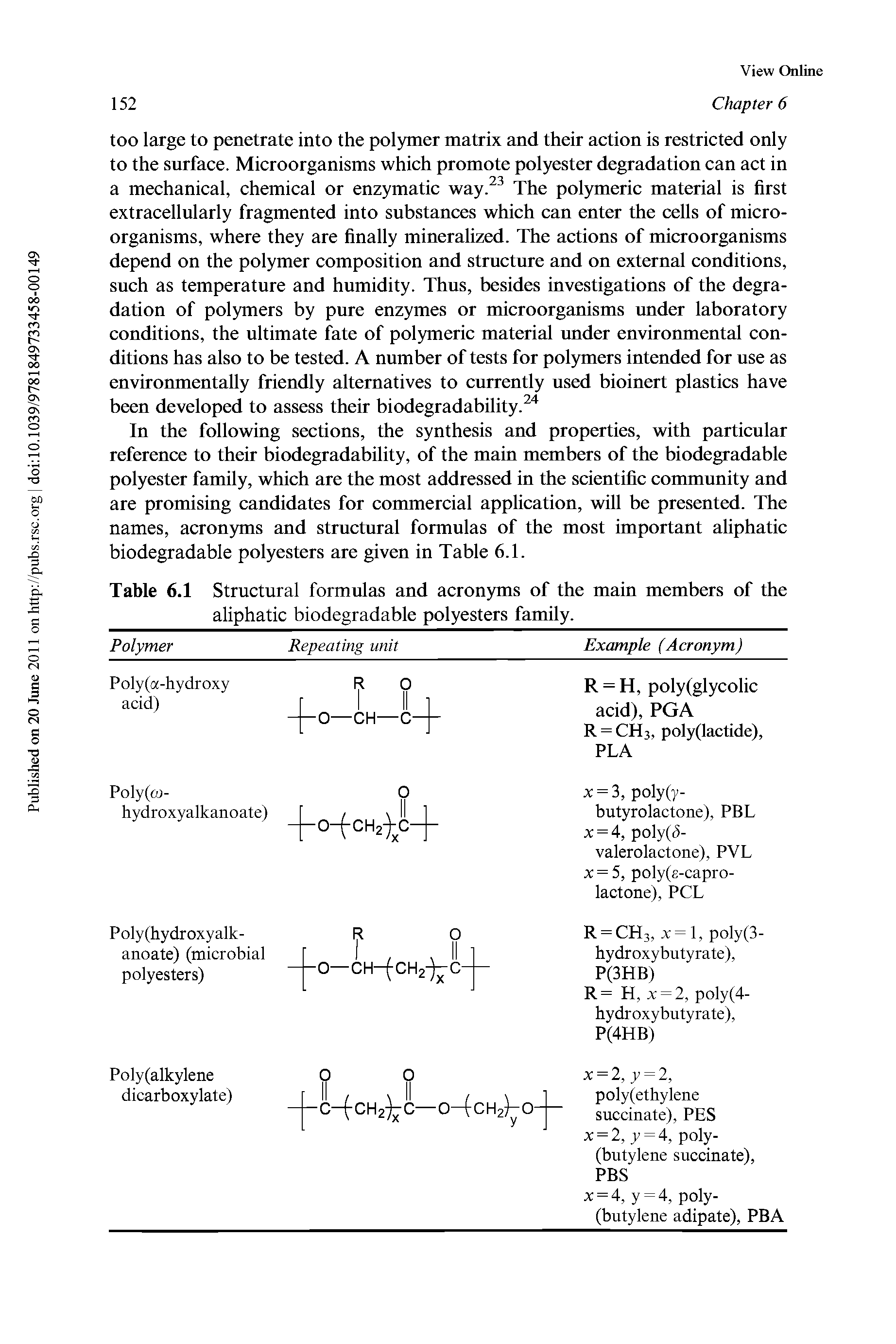 Table 6.1 Structural formulas and acronyms of the main members of the aliphatic biodegradable polyesters family.