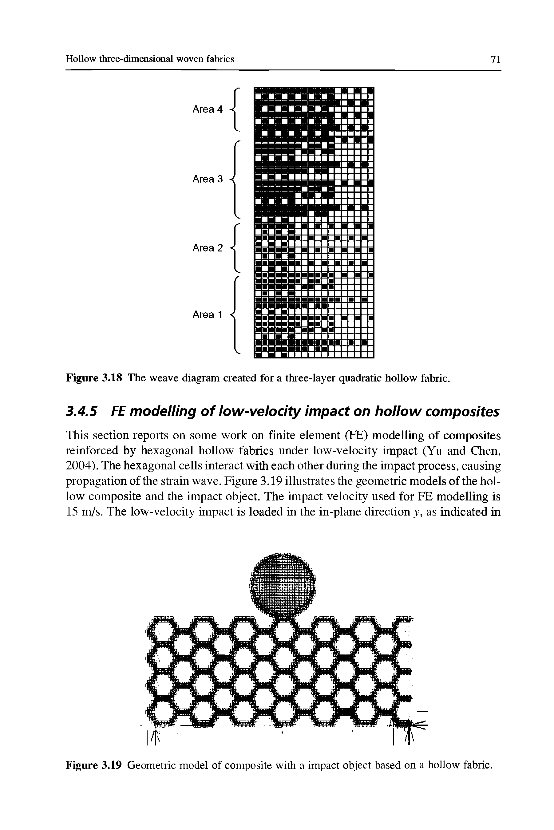 Figure 3.18 The weave diagram created for a three-layer quadratic hollow fabric.