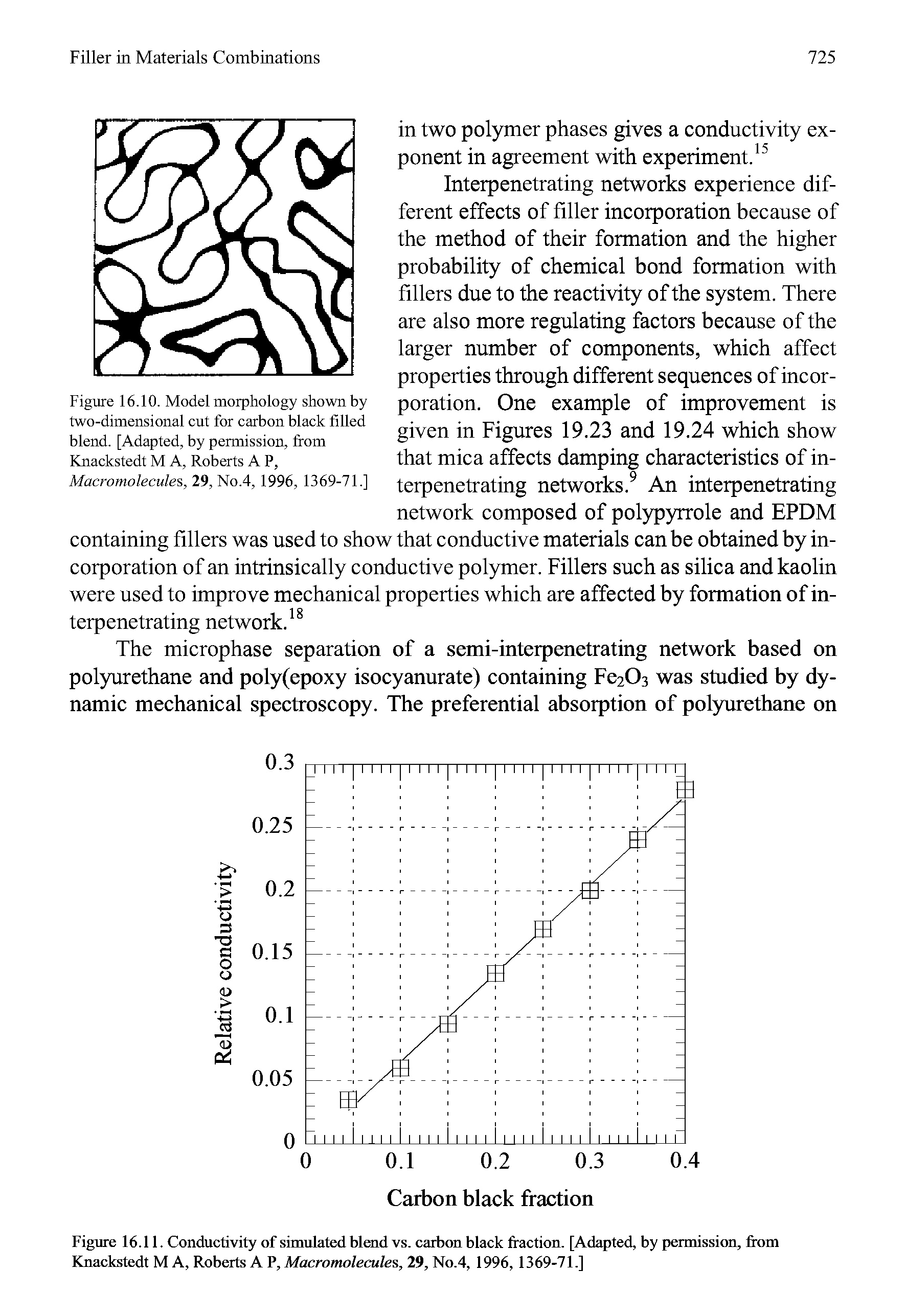 Figure 16.10. Model morphology shown by two-dimensional cut for carbon black filled blend. [Adapted, by permission, from Knackstedt M A, Roberts A P, Macromolecules, 29, No,4, 1996, 1369-71.]...