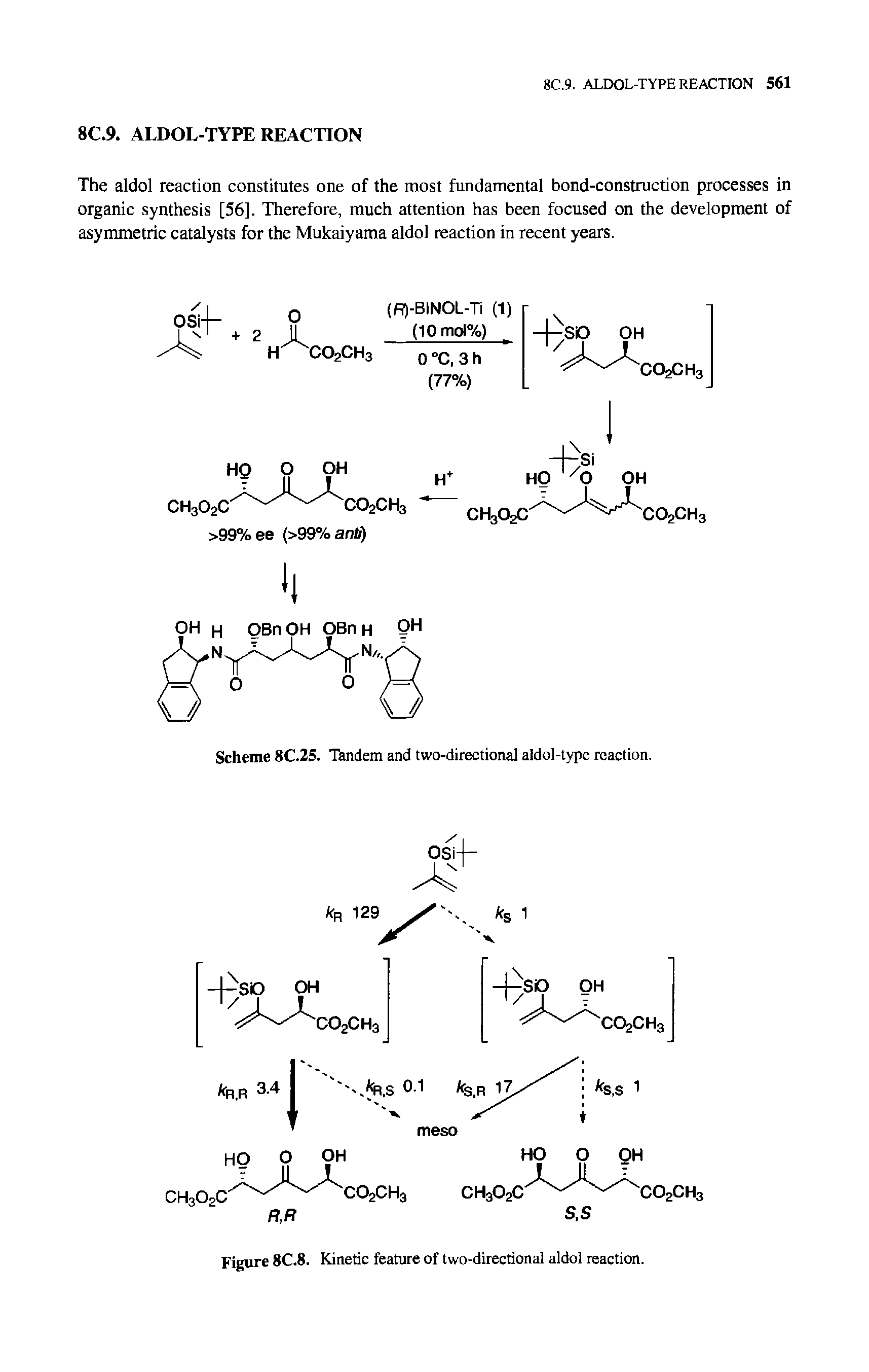 Figure 8C.8. Kinetic feature of two-directional aldol reaction.