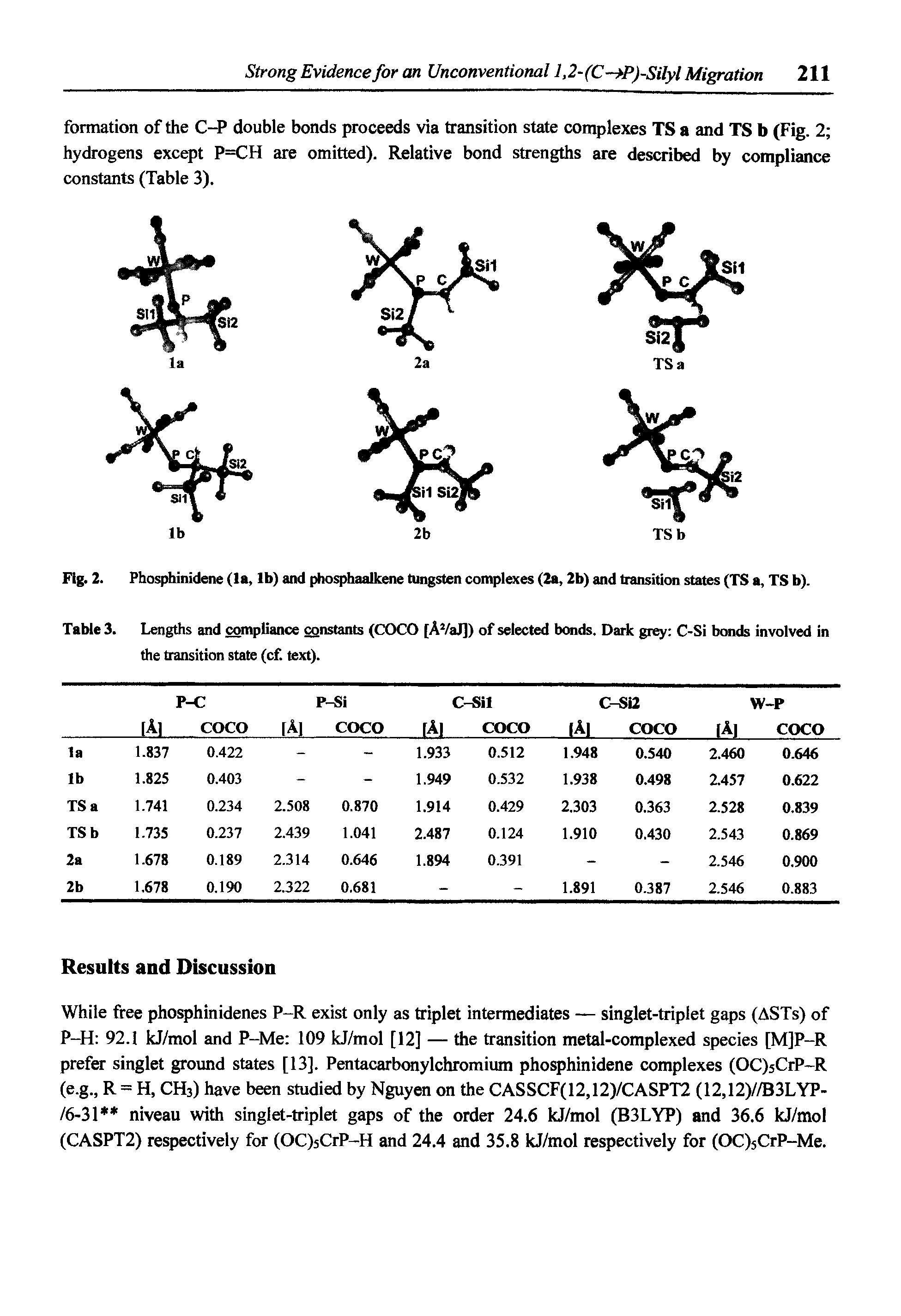 Fig. 2. Phosphinidene (la, lb) and phosphaalkene tungsten complexes (2a, 2b) and transition states (TS a, TS b).