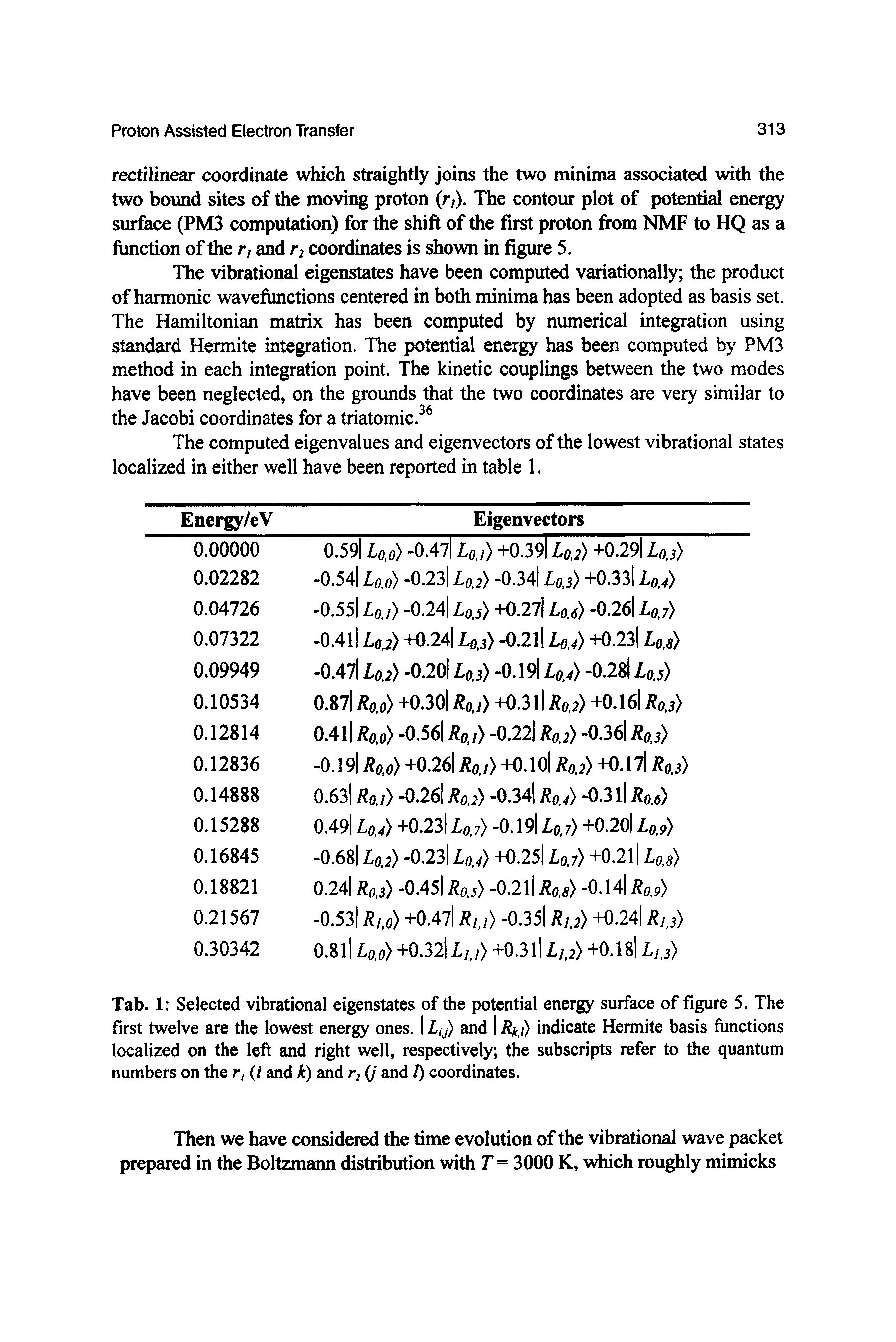 Tab. 1 Selected vibrational eigenstates of the potential energy surface of figure 5. The first twelve are the lowest energy ones. 1 iy> and 1 , /> indicate Hermite basis functions localized on the left and right well, respectively the subscripts refer to the quantum numbers on the r, (i and k) and rj (/ and /) coordinates.