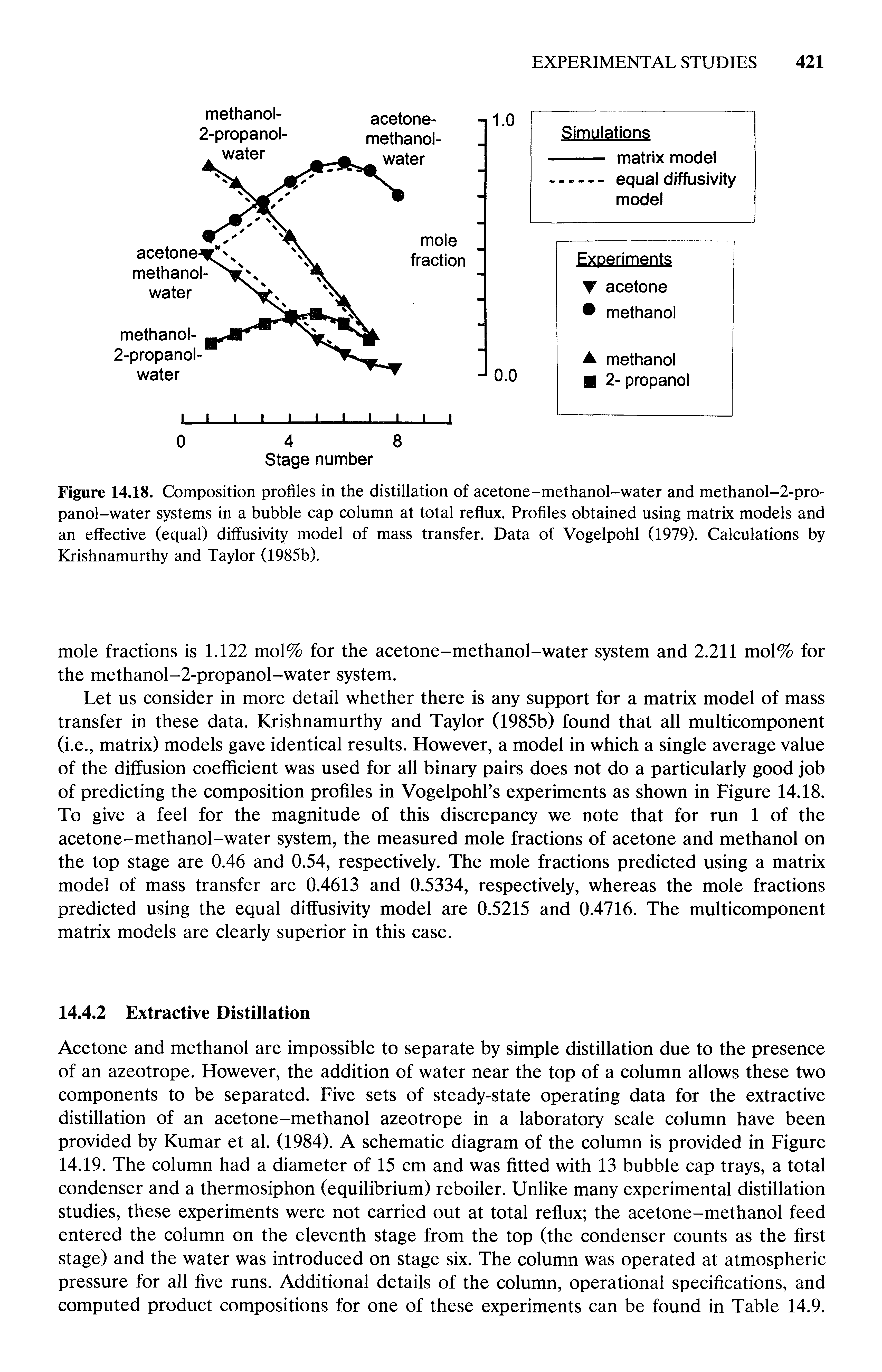 Figure 14.18. Composition profiles in the distillation of acetone-methanol-water and methanol-2-pro-panol-water systems in a bubble cap column at total reflux. Profiles obtained using matrix models and an effective (equal) diffusivity model of mass transfer. Data of Vogelpohl (1979). Calculations by Krishnamurthy and Taylor (1985b).