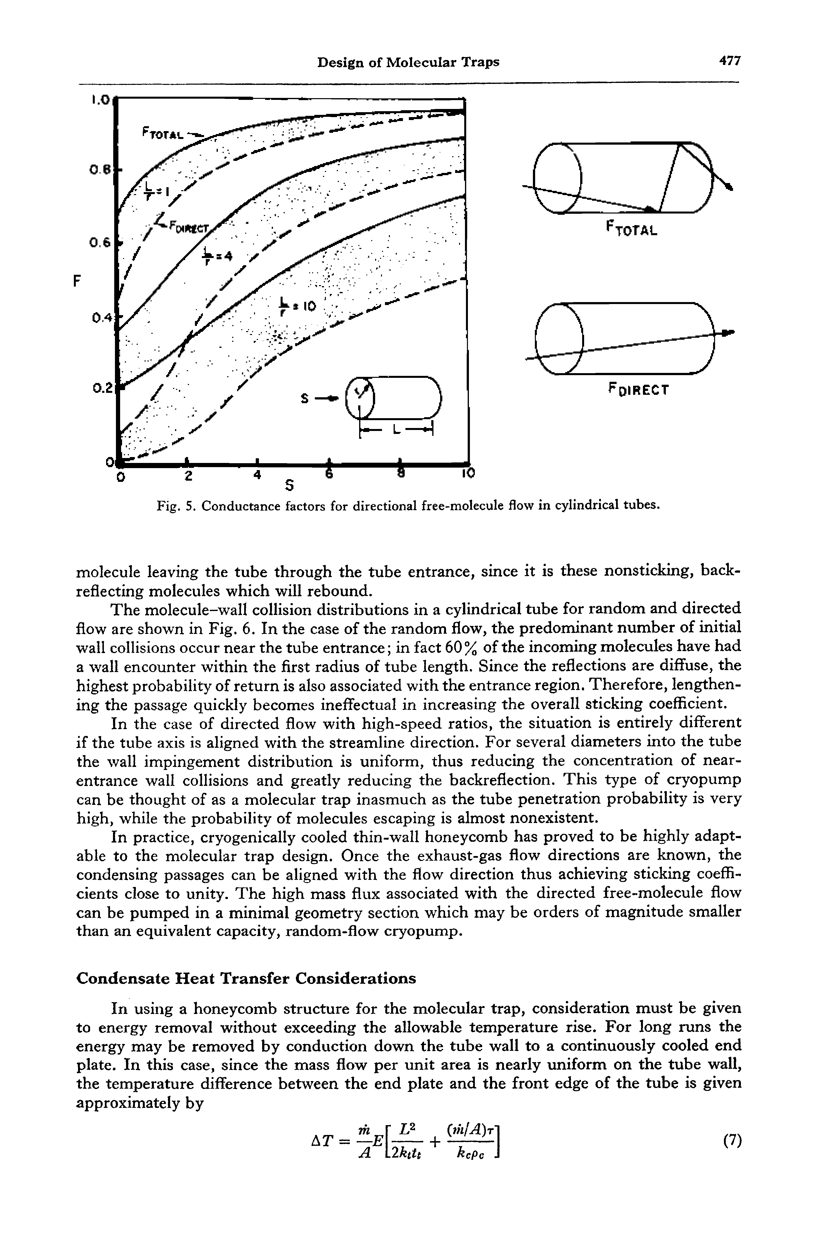 Fig. 5. Conductance factors for directional free-molecule flow in cylindrical tubes.