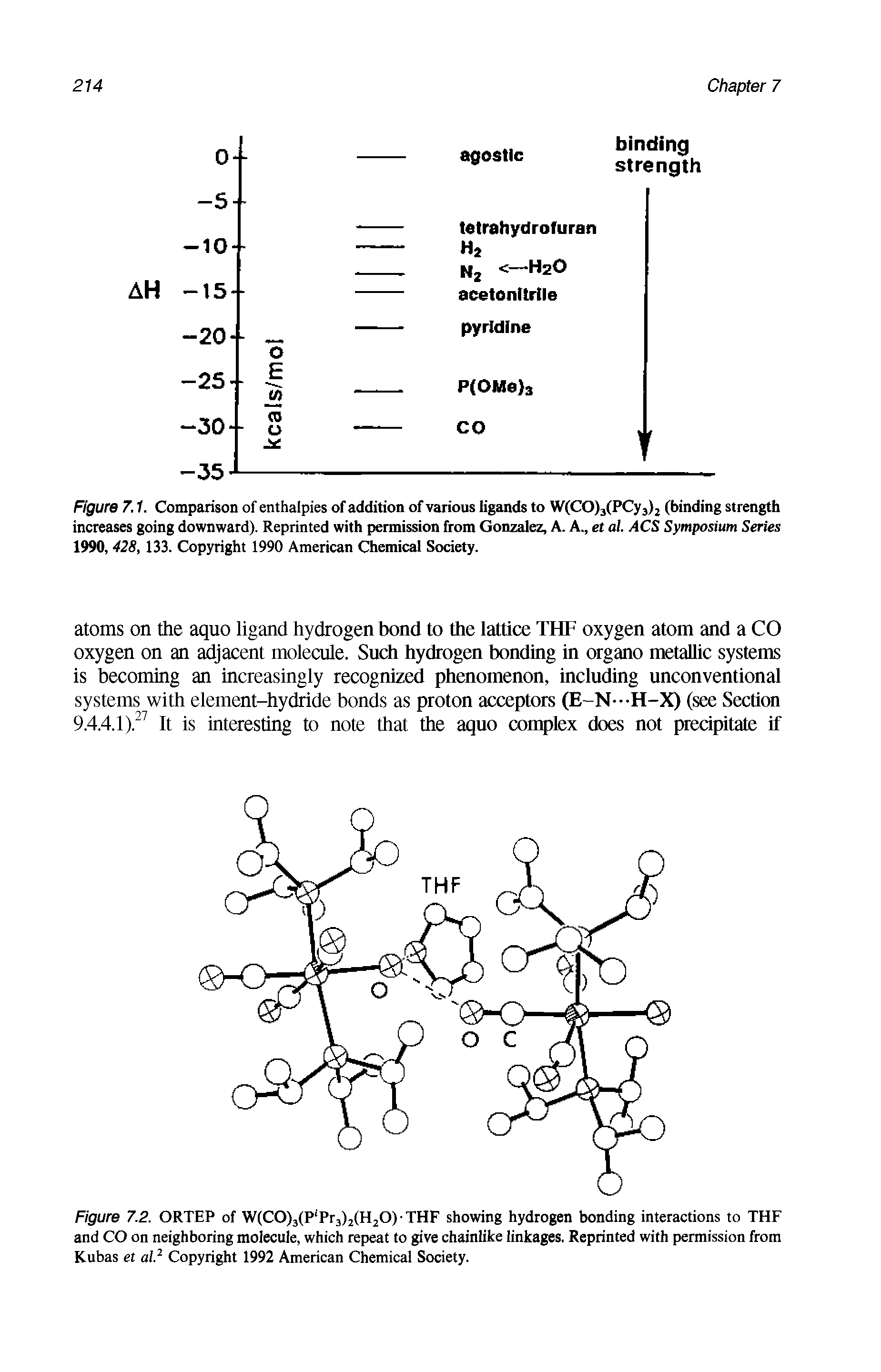 Figure 7.1. Comparison of enthalpies of addition of various ligands to W(CO)3(PCy3)2 (binding strength increases going downward). Reprinted with permission from Gonzalez, A. A., et at. ACS Symposium Series 1990, 428, 133. Copyright 1990 American Chemical Society.