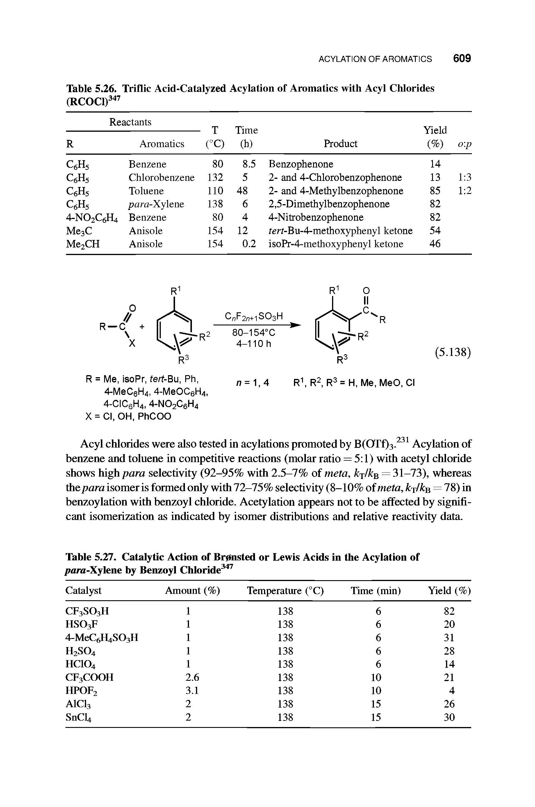 Table 5.27. Catalytic Action of Brdnsted or Lewis Acids in the Acylation of para-Xylene by Benzoyl Chloride347...