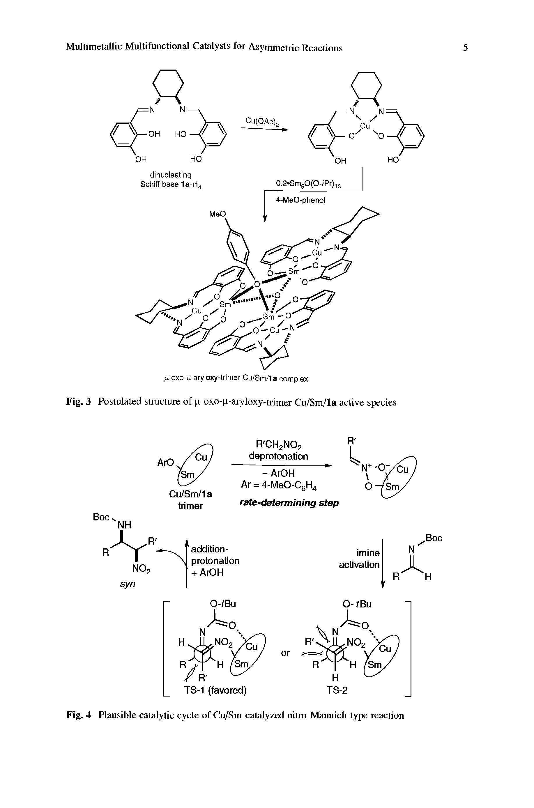 Fig. 4 Plausible catalytic cycle of Cu/Sm-eatalyzed nitro-Mannich-type reaction...