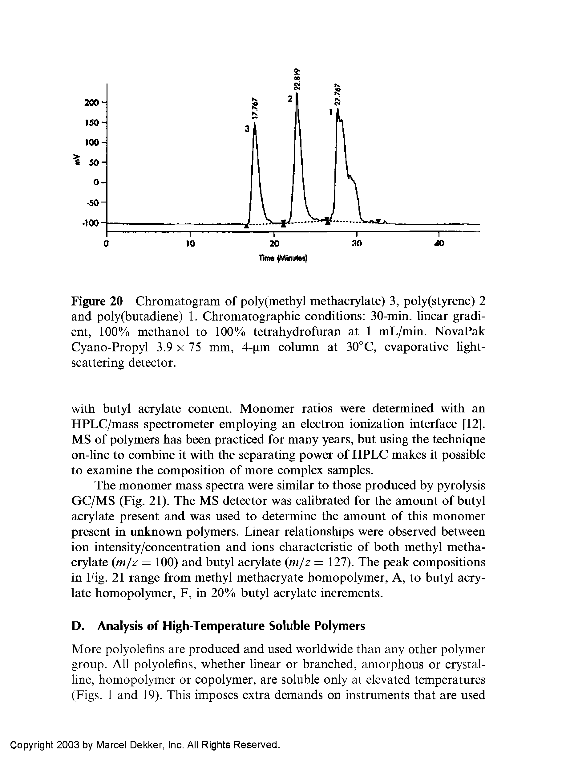 Figure 20 Chromatogram of poly(methyl methacrylate) 3, poly(styrene) 2 and poly(butadiene) 1. Chromatographic conditions 30-min. linear gradient, 100% methanol to 100% tetrahydrofuran at 1 mL/min. NovaPak Cyano-Propyl 3.9 x 75 mm, 4-pm column at 30°C, evaporative lightscattering detector.