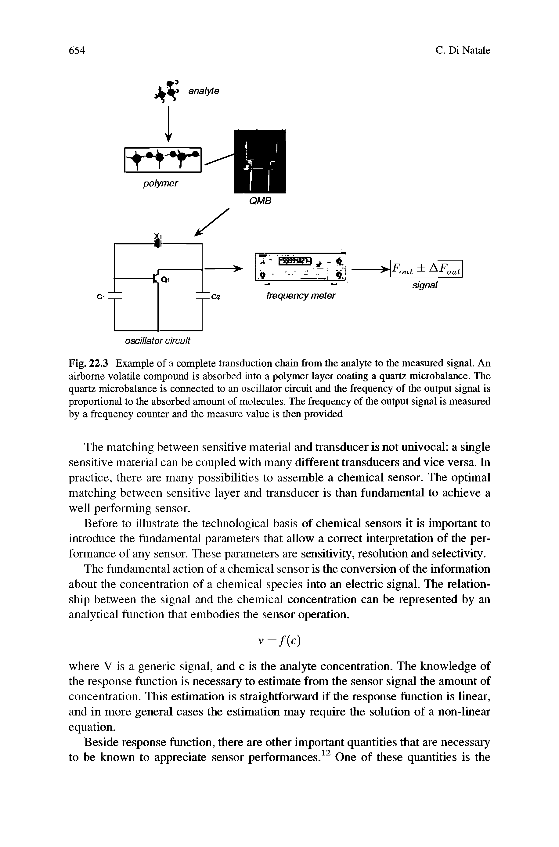 Fig. 22.3 Example of a complete transduction chain iiom the analyte to the measured signal. An airborne volatile compound is absorbed into a polymer layta- eoating a quartz microbalance. The quartz microbalance is connected to an oscillator circuit and the frequency of the output signal is proportional to the absorbed amount of molecules. The frequtaicy of the output signal is measured by a frequency counter and the measure value is thtm provided...