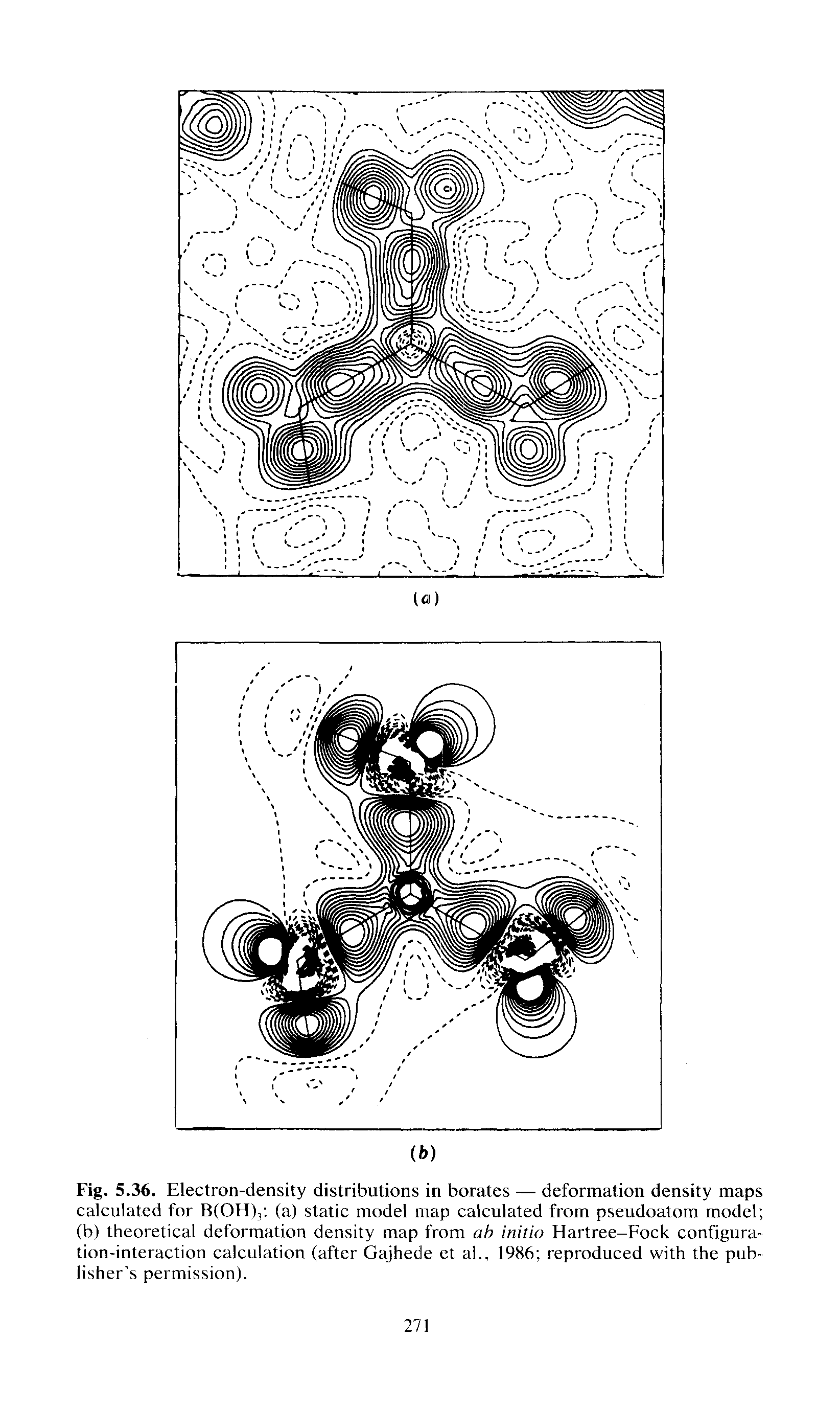 Fig. 5.36. Electron-density distributions in borates — deformation density maps calculated for BlOHlj-. (a) static model map calculated from pseudoatom model (b) theoretical deformation density map from ab initio Hartree-Fock configuration-interaction calculation (after Gajhede et al., 1986 reproduced with the publisher s permission).