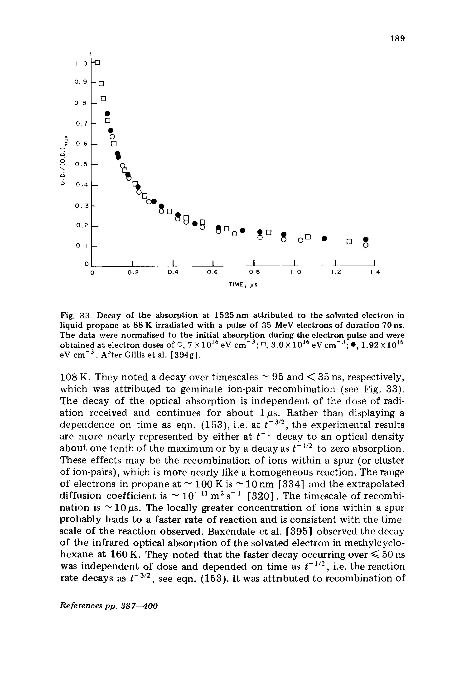 Fig. 33. Decay of the absorption at 1525 nm attributed to the solvated electron in liquid propane at 88 K irradiated with a pulse of 35 MeV electrons of duration 70 ns. The data were normalised to the initial absorption during the electron pulse and were obtained at electron doses of O, 7 X 1016 eV cm 3 n, 3.0 X 1016 eV cm 3 , 1.92 X1016 eV cm 3. After Gillis et al. [394g].
